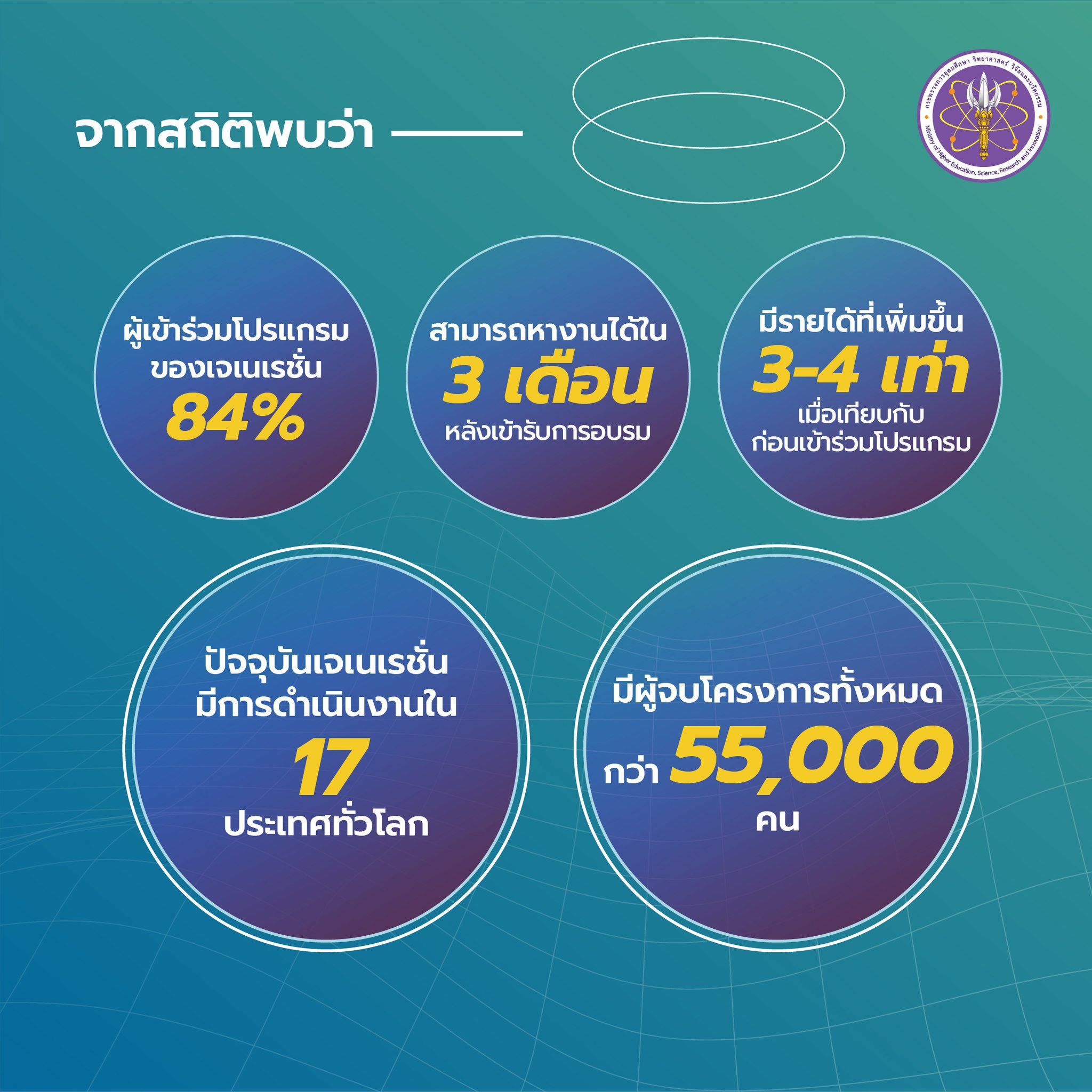 289913078 418363556999970 8942575116826641373 n