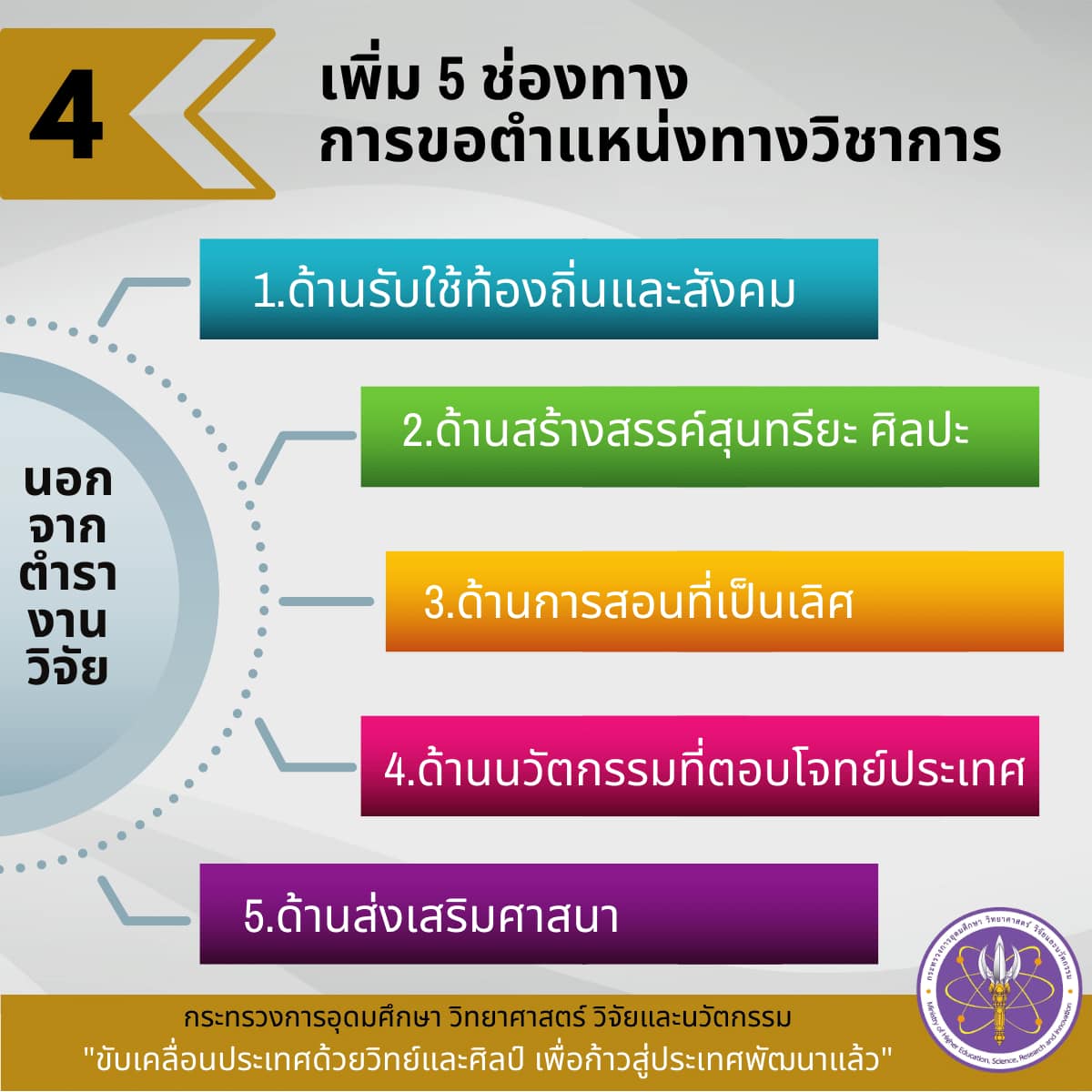 275184770 337723615063965 7030245865335994148 n