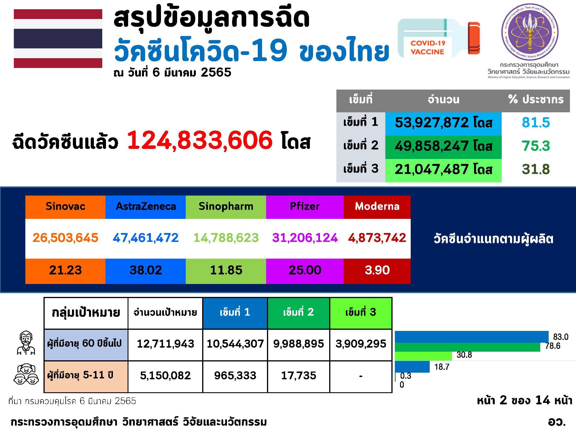 275299511 271061961881910 1685950881901161059 n