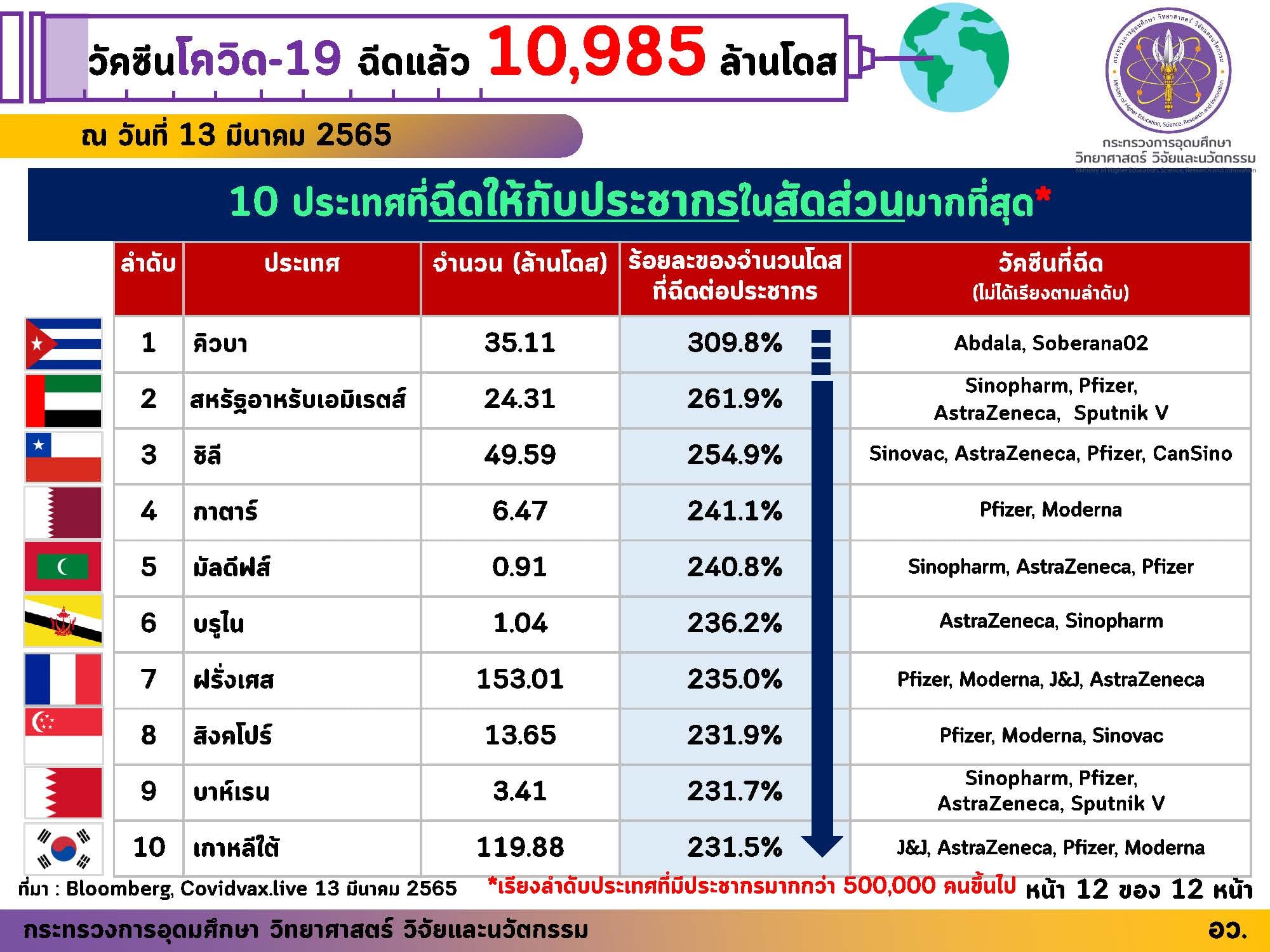 275745787 275623658092407 6109083248030011360 n