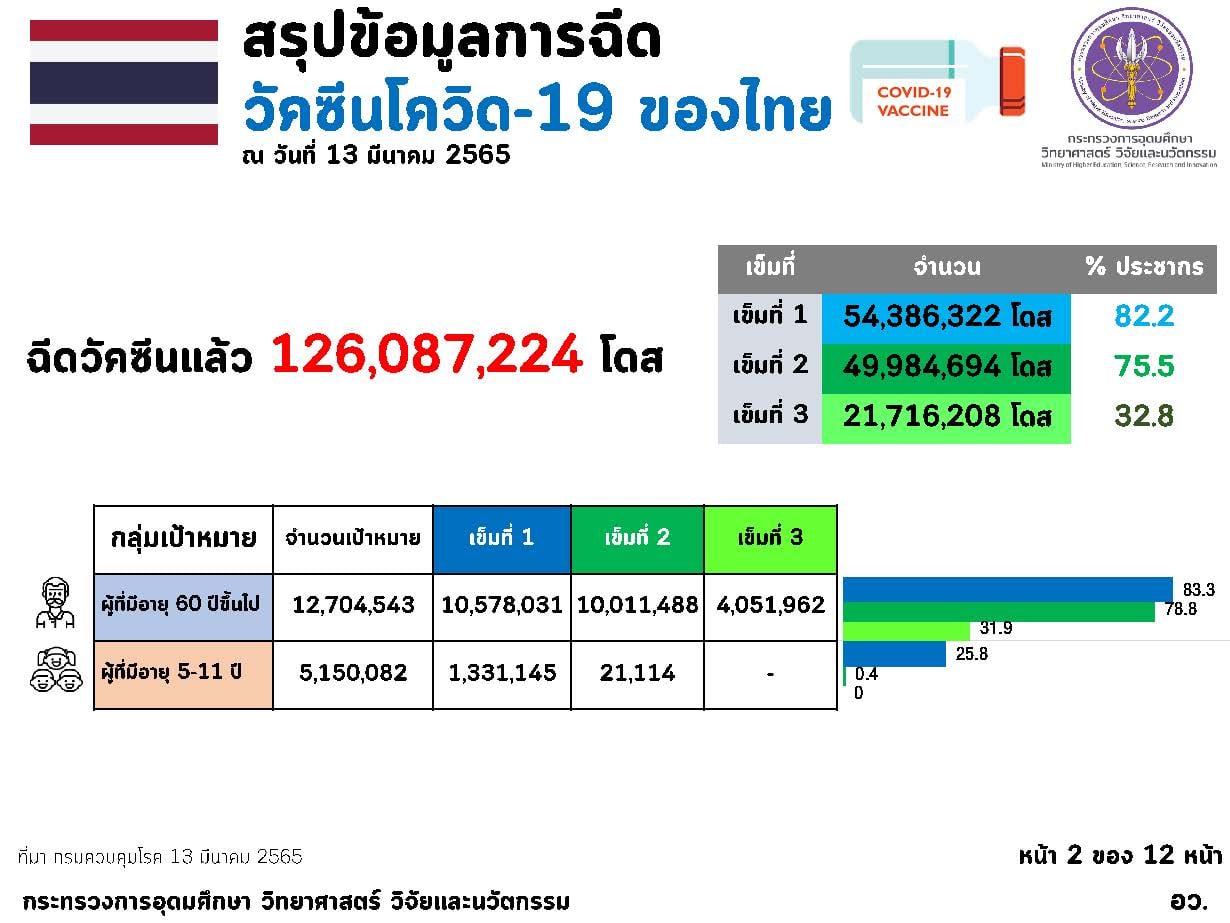 275746314 275623238092449 6116005673523694029 n