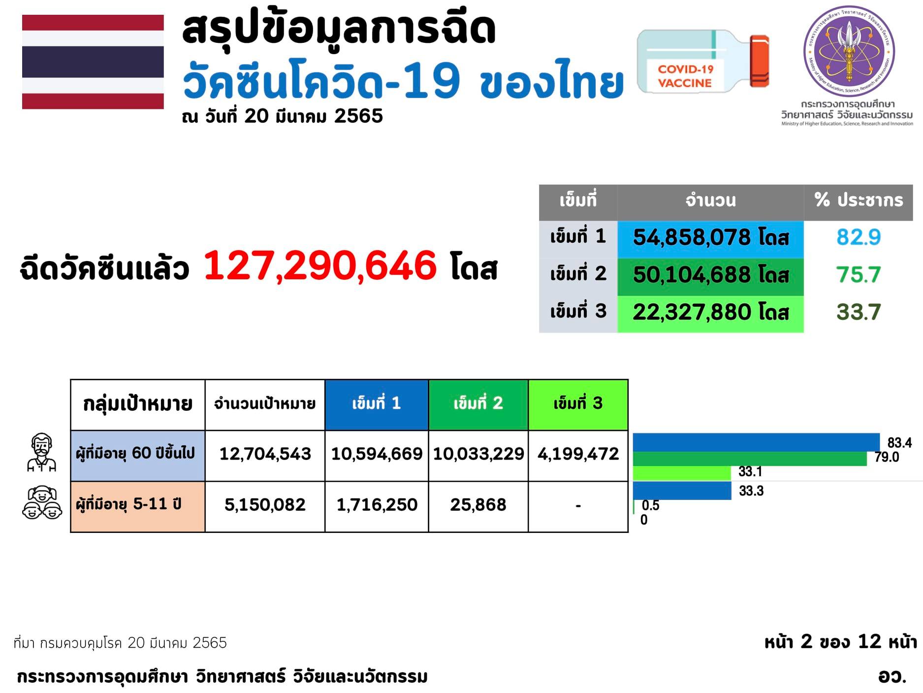 276998322 280455134275926 9186460368170754573 n