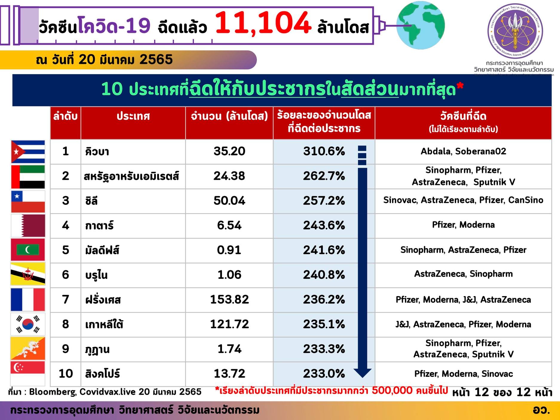 277116205 280455480942558 8296247328706694001 n