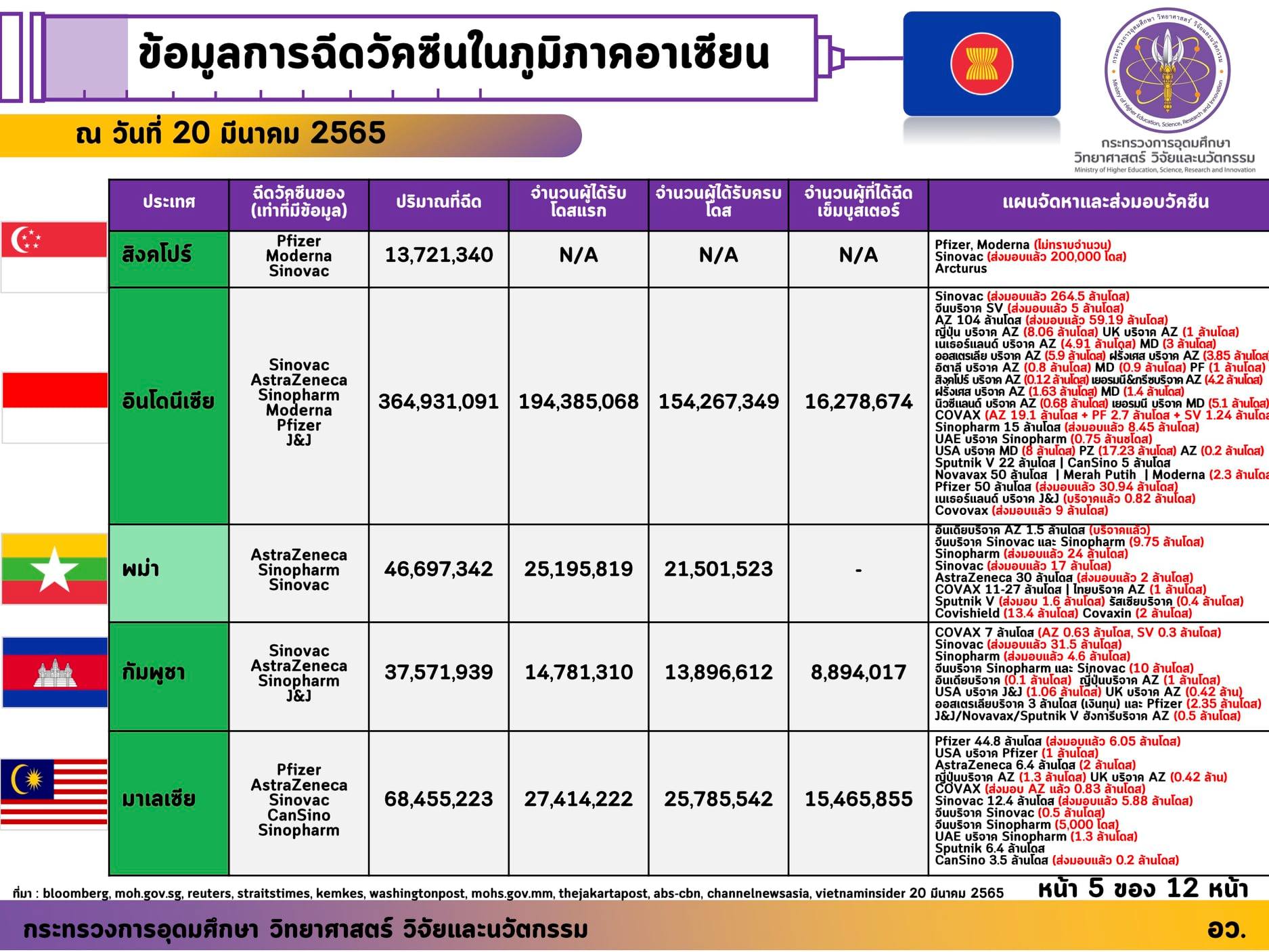 277128307 280455234275916 2645919312378938556 n