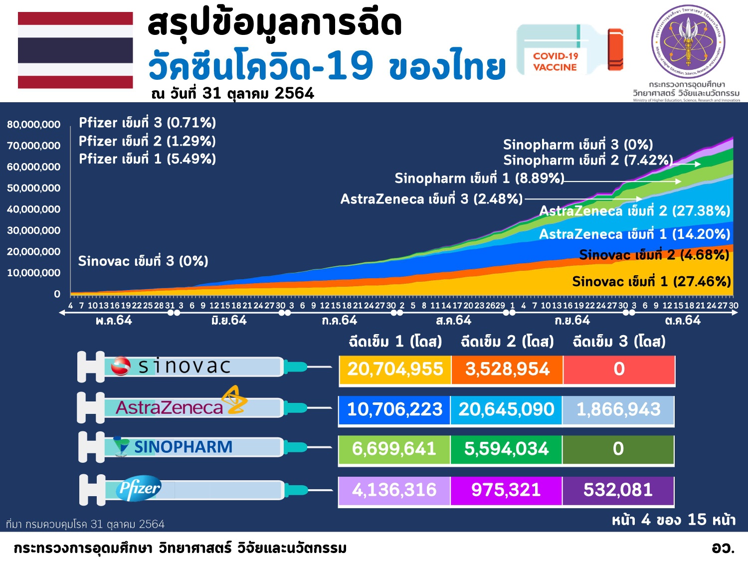251080788 4302704336521772 6111131785971284752 n