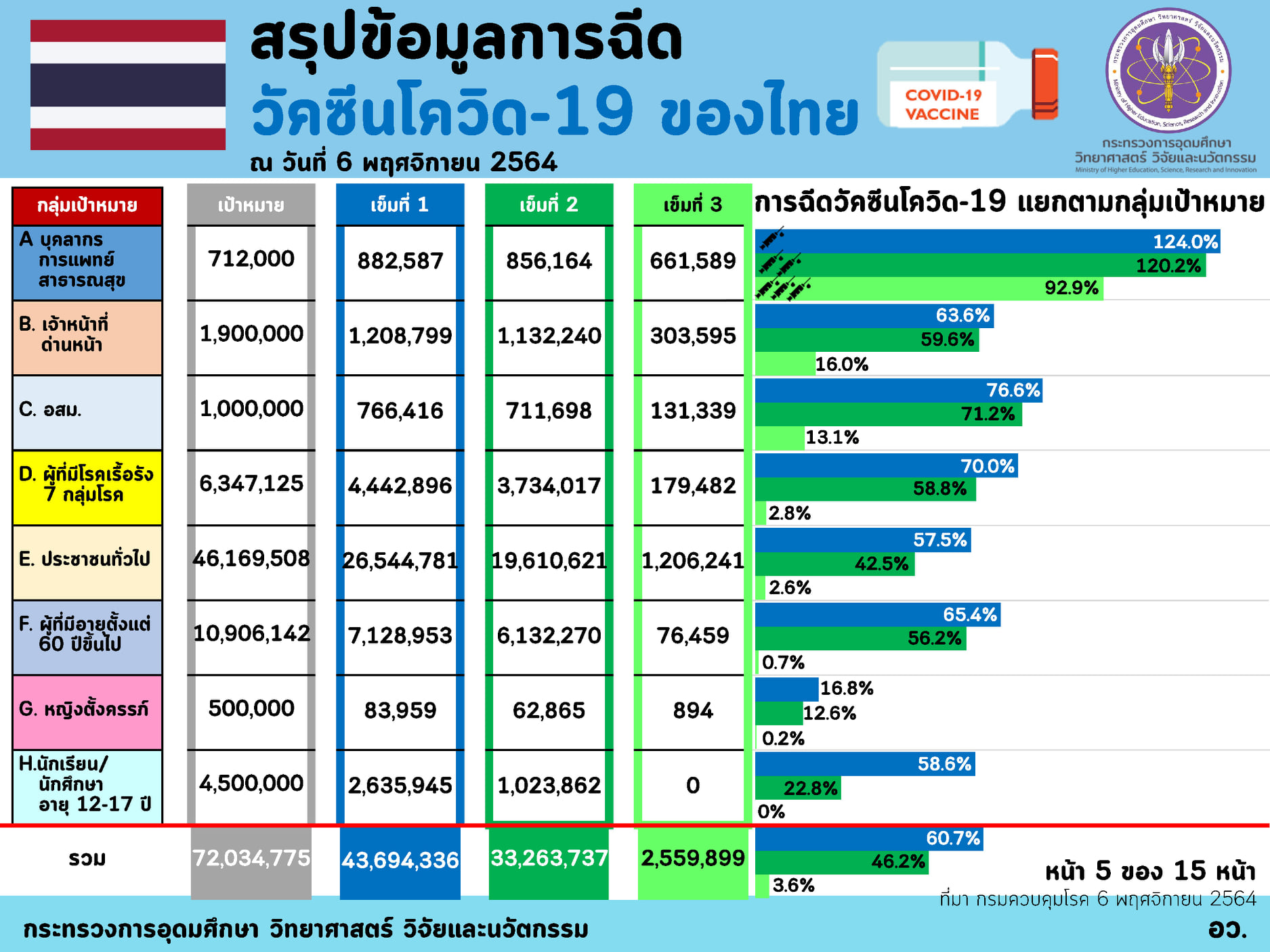 252809697 4322643341194538 3597508758685885611 n