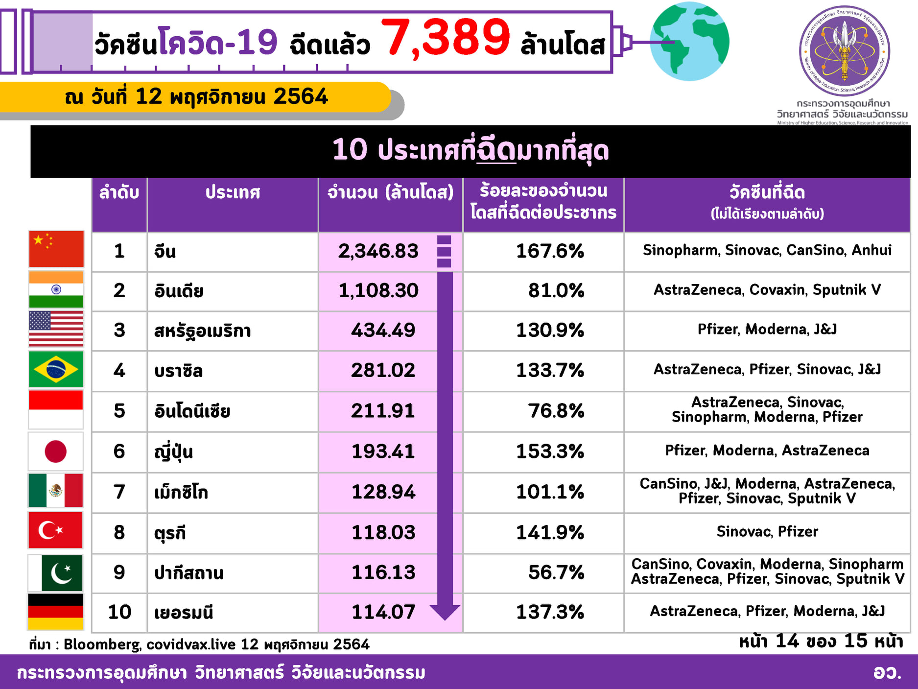 255991651 4339711136154425 4978992551877567544 n