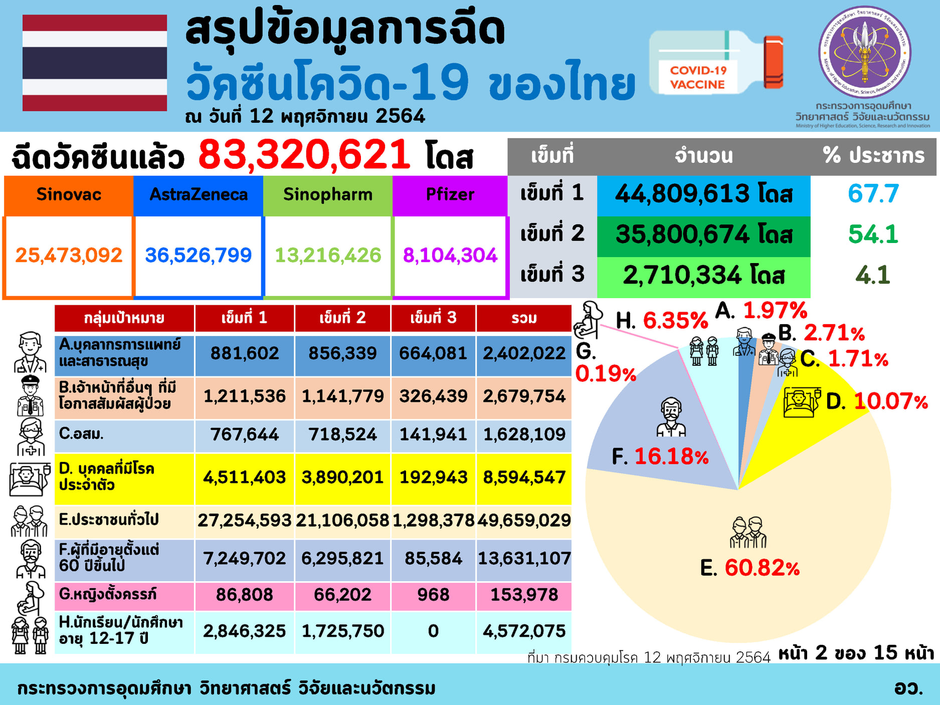 256700336 4339709299487942 7748825361250322072 n