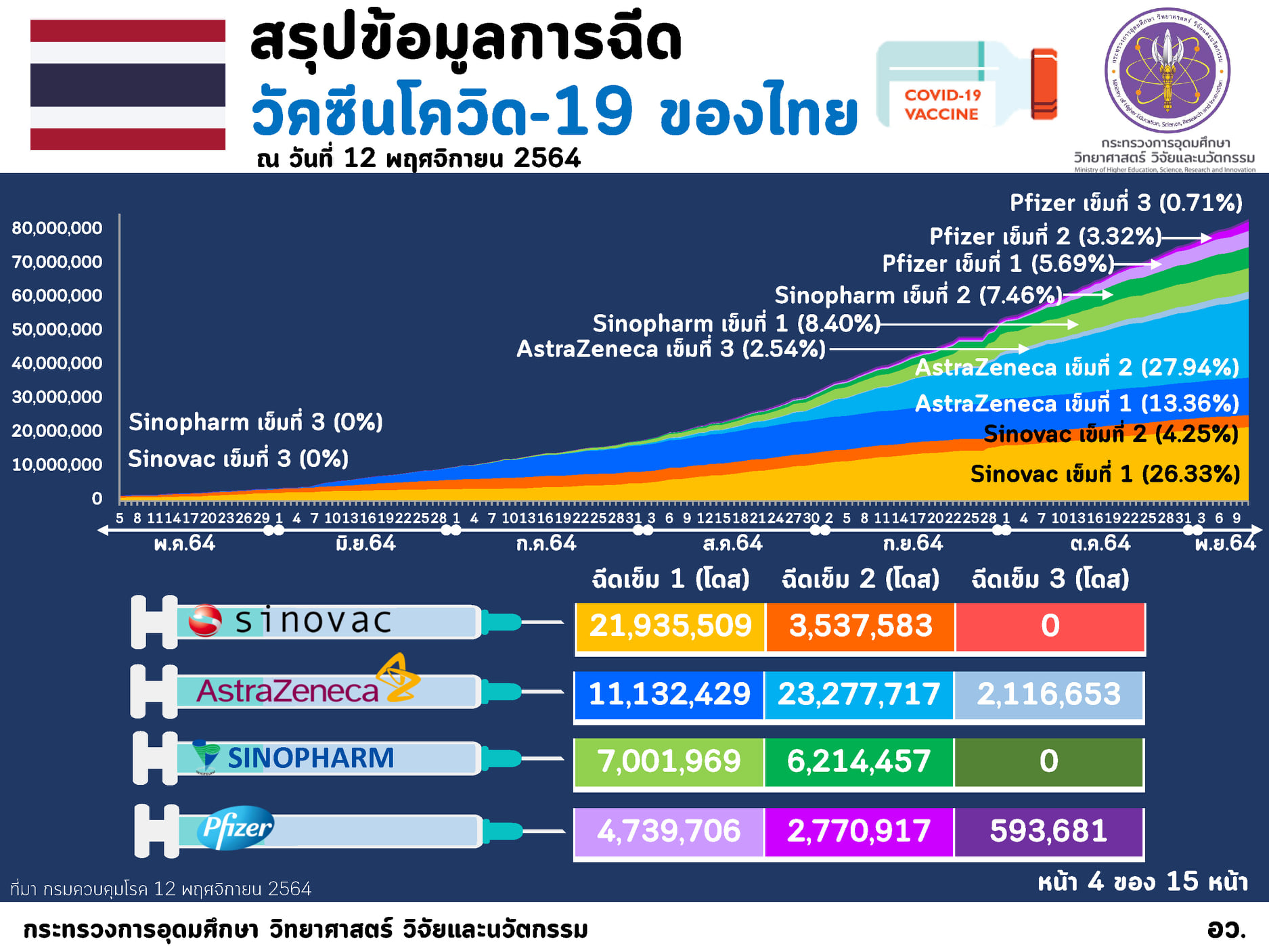 256764503 4339709572821248 5241139284841143711 n