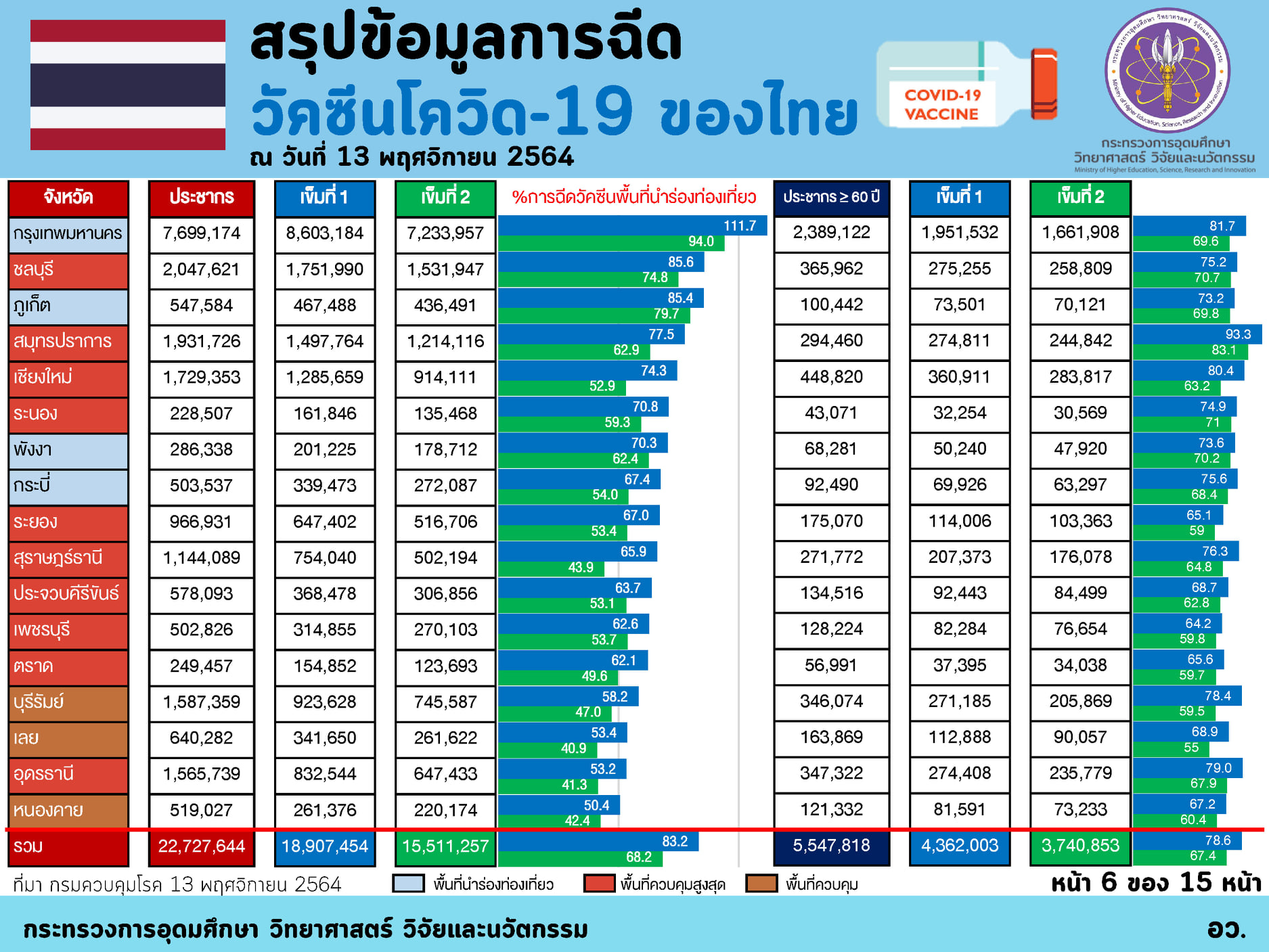 256439816 4343377649121107 8587231097156789928 n