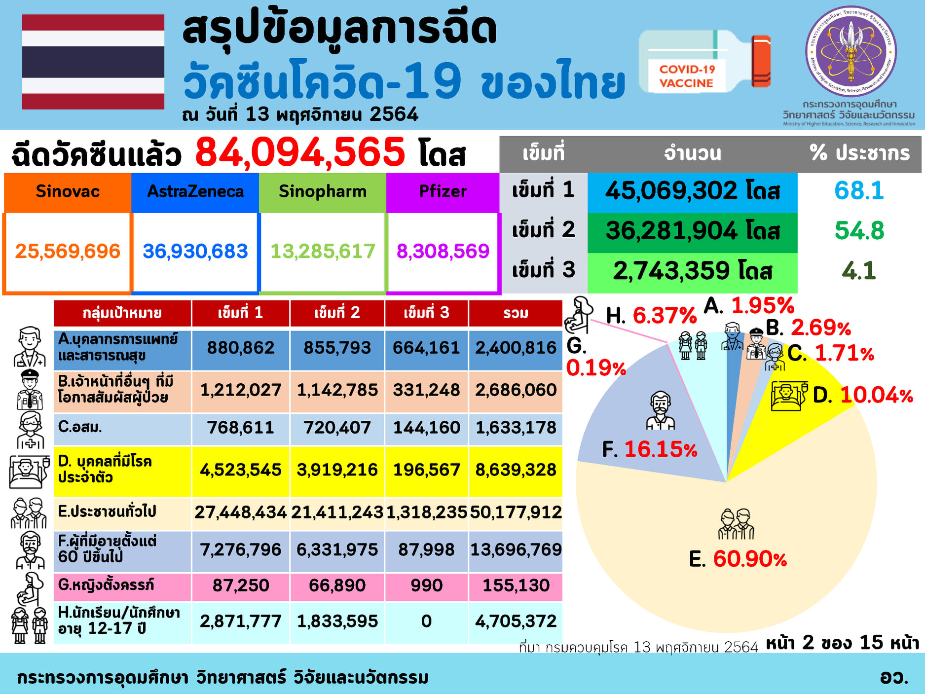 257122631 4343377329121139 6376240564353796610 n