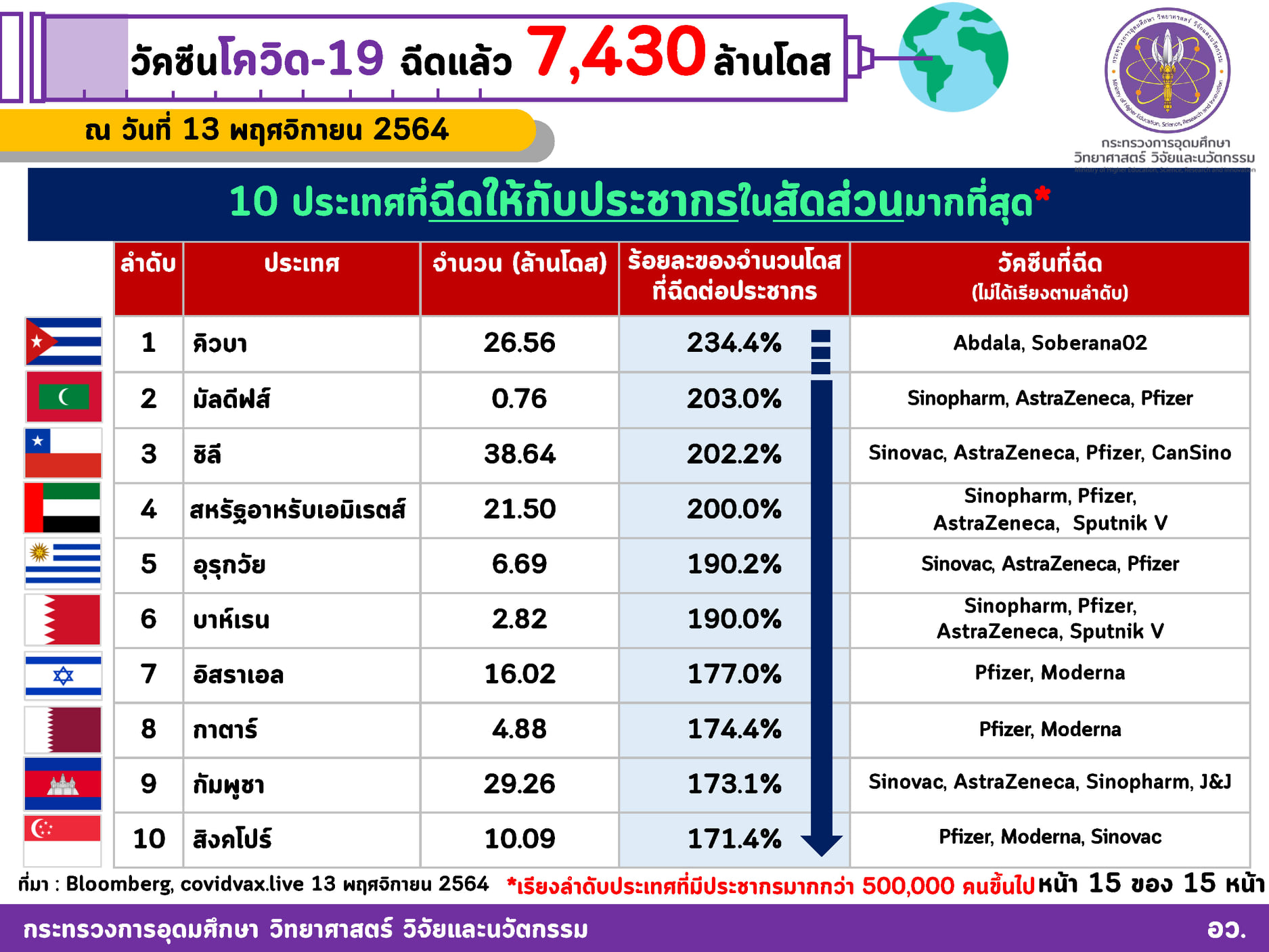 257258462 4343378395787699 8402822671177317917 n