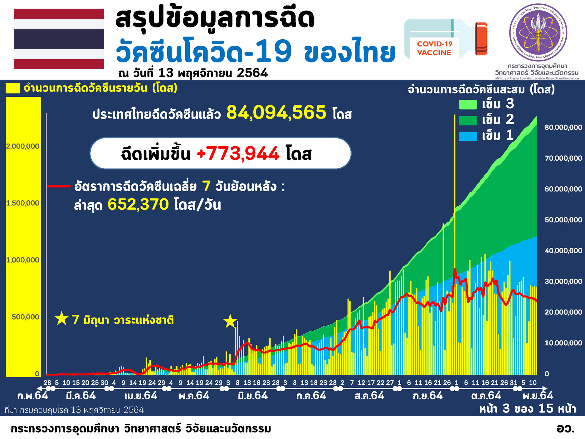 257288548 4343377312454474 7312479738934807183 n