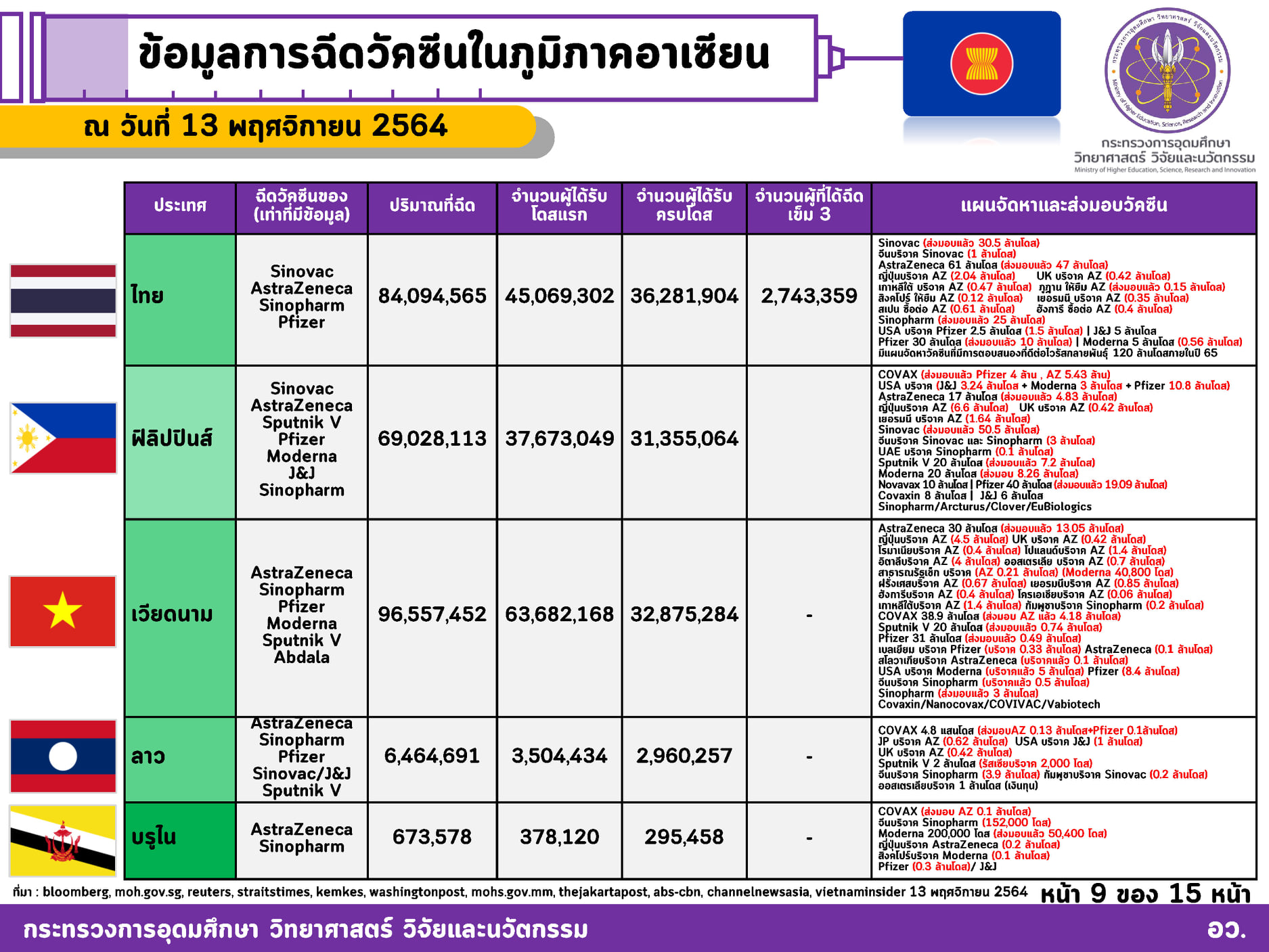 257375051 4343377939121078 6524866040750464071 n