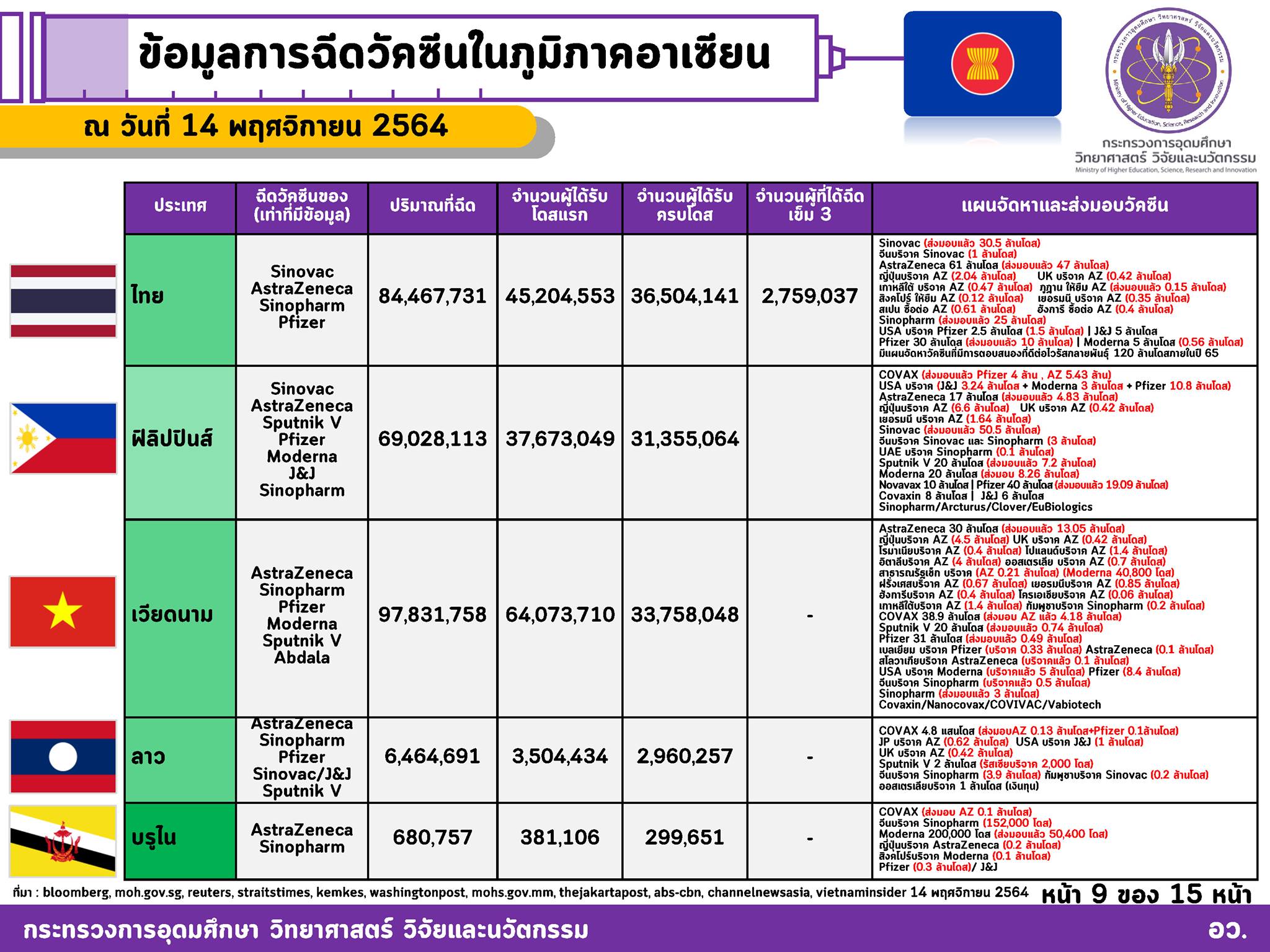 257239643 4346328352159370 7658801570080356756 n