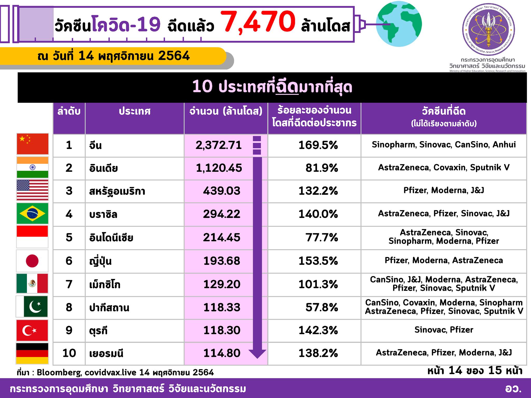 257379853 4346328682159337 735447235561471872 n