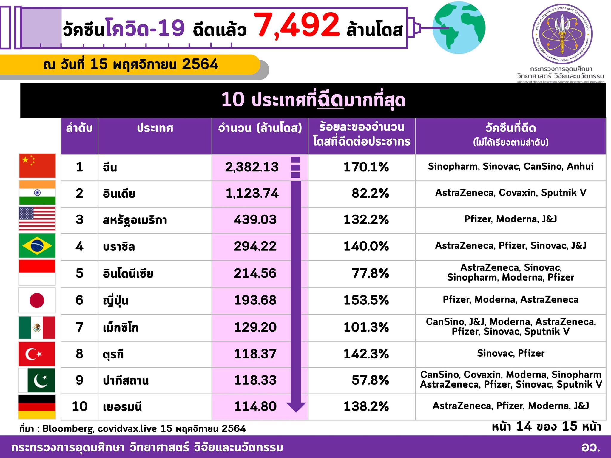 257642498 4349513938507478 2303215435657230414 n