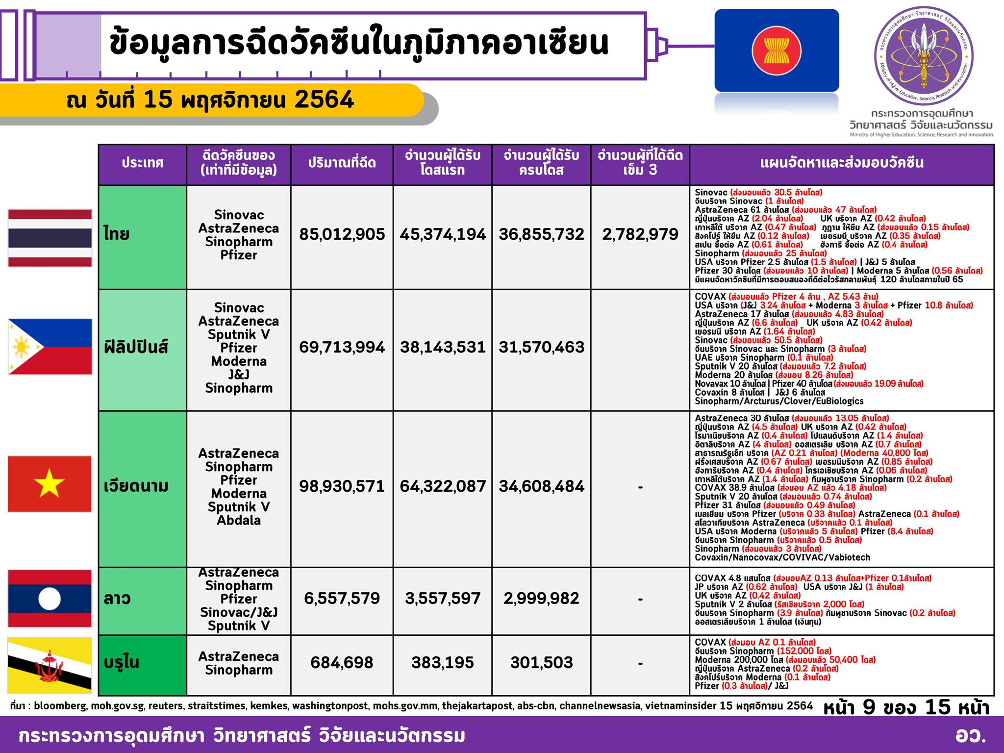 257864285 4349513505174188 6288640812388357703 n