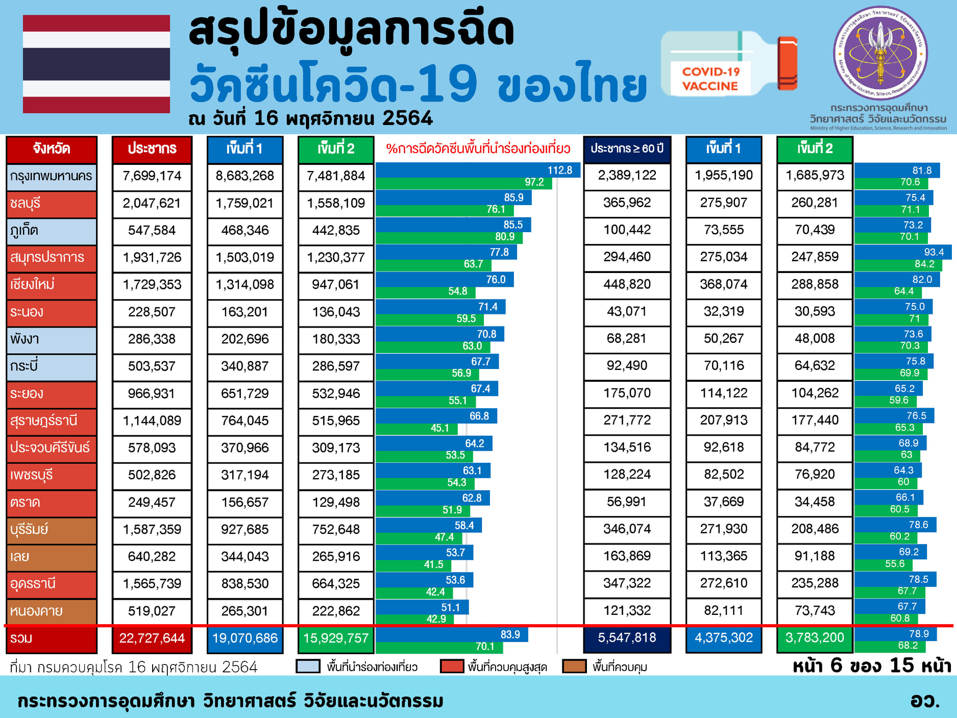 257794221 4352122461579959 7315073244352350966 n