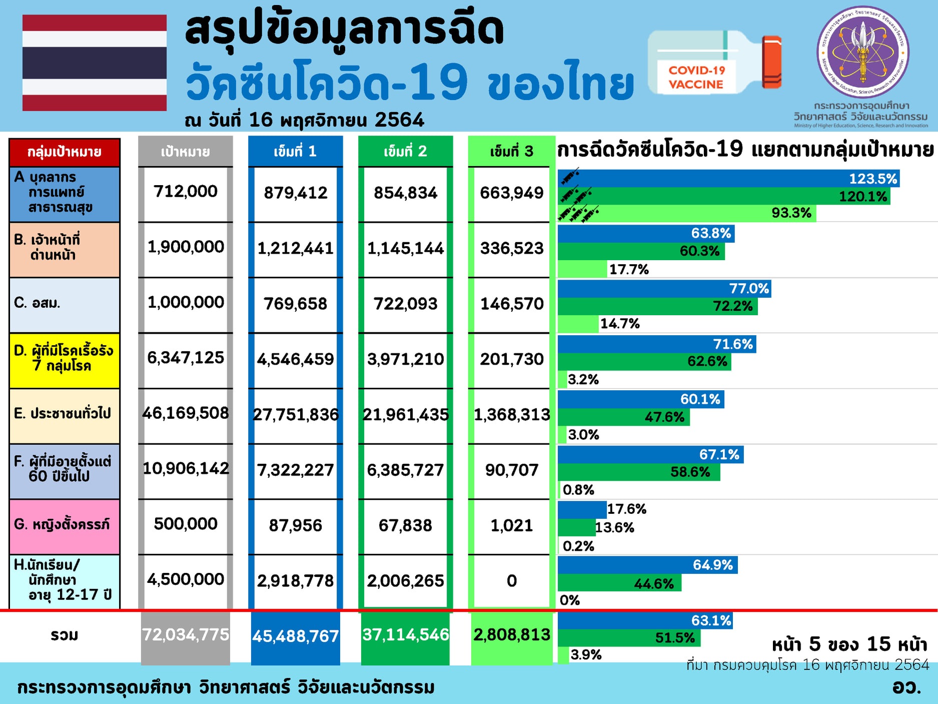 257823583 4352122374913301 826048427333676946 n
