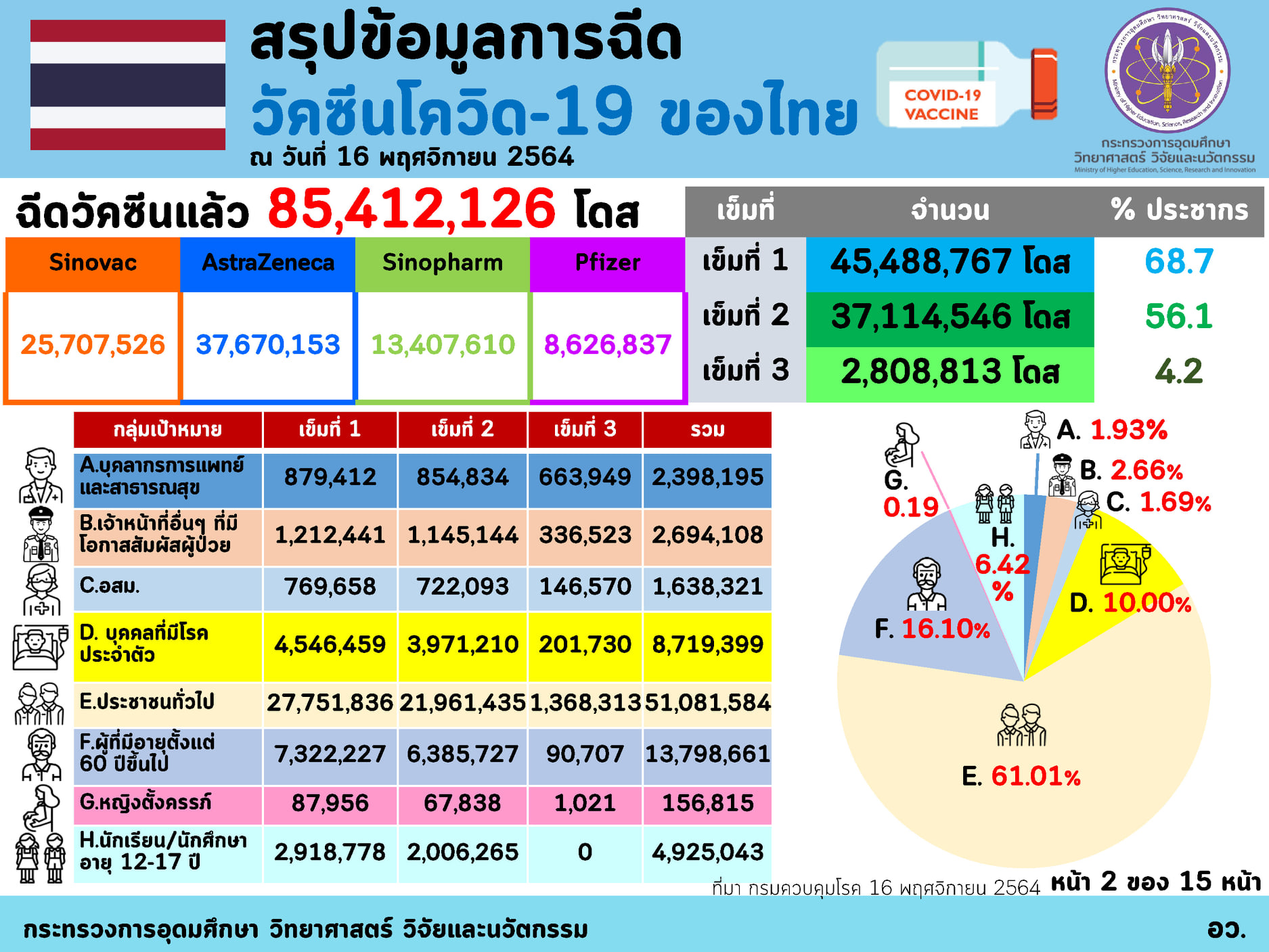 257907344 4352122074913331 2938368337087144183 n