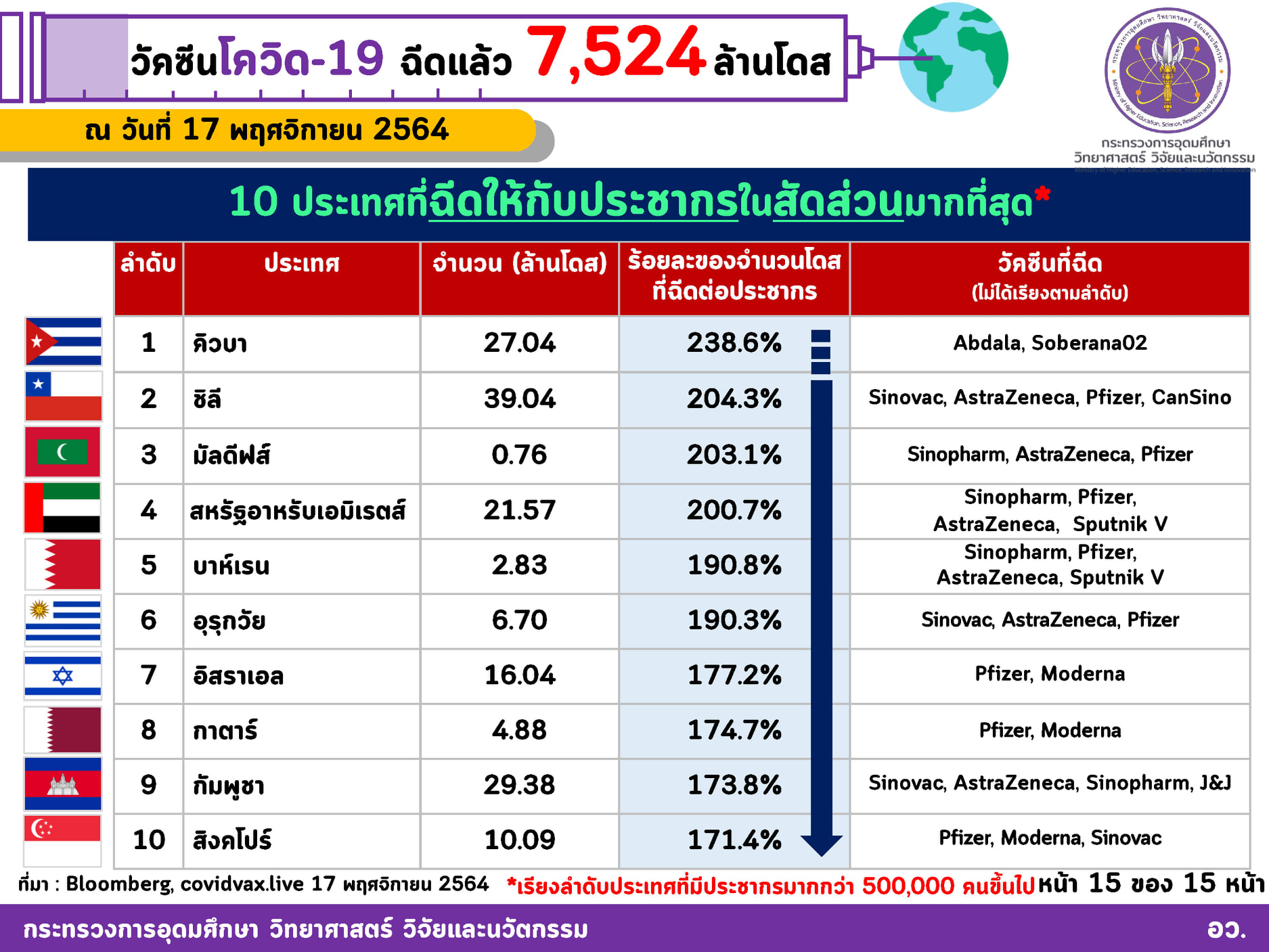 258174782 4355967604528778 2272028619792271297 n