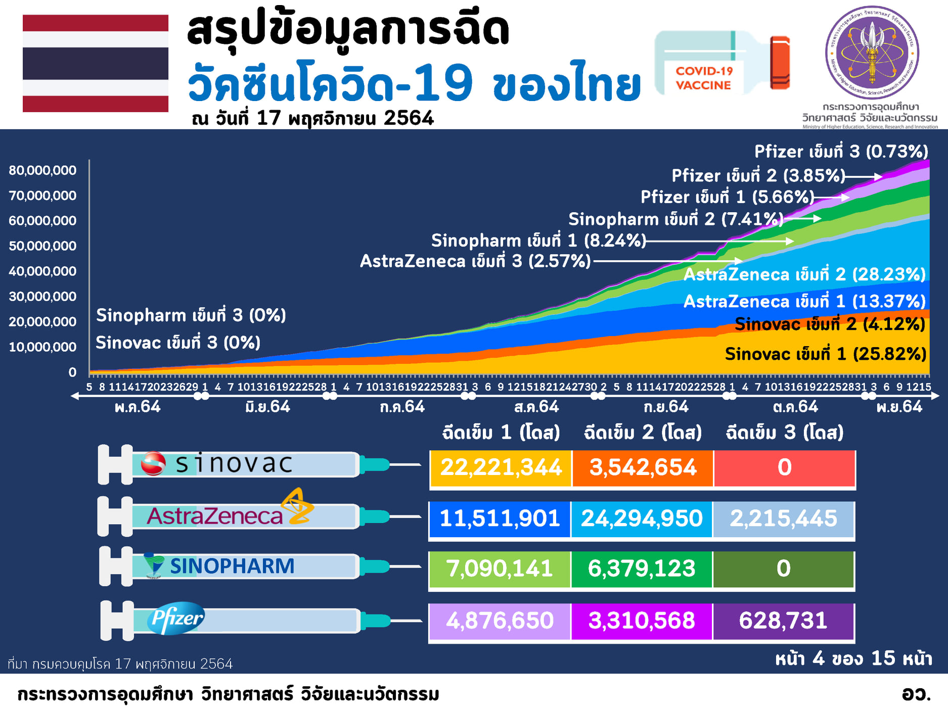 258616987 4355966274528911 3840323392379399851 n