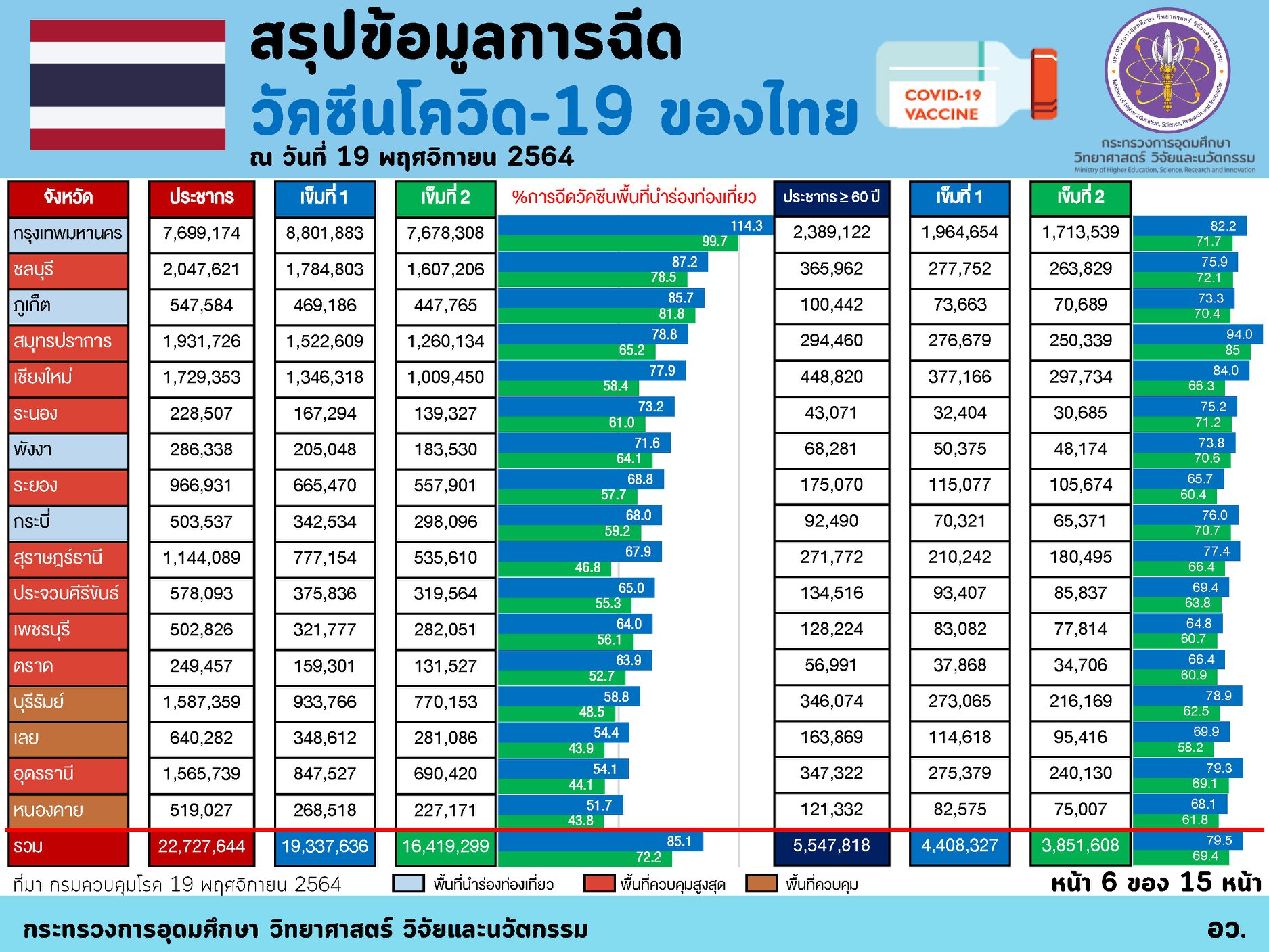 258841511 4362651900527015 8298037789120529802 n