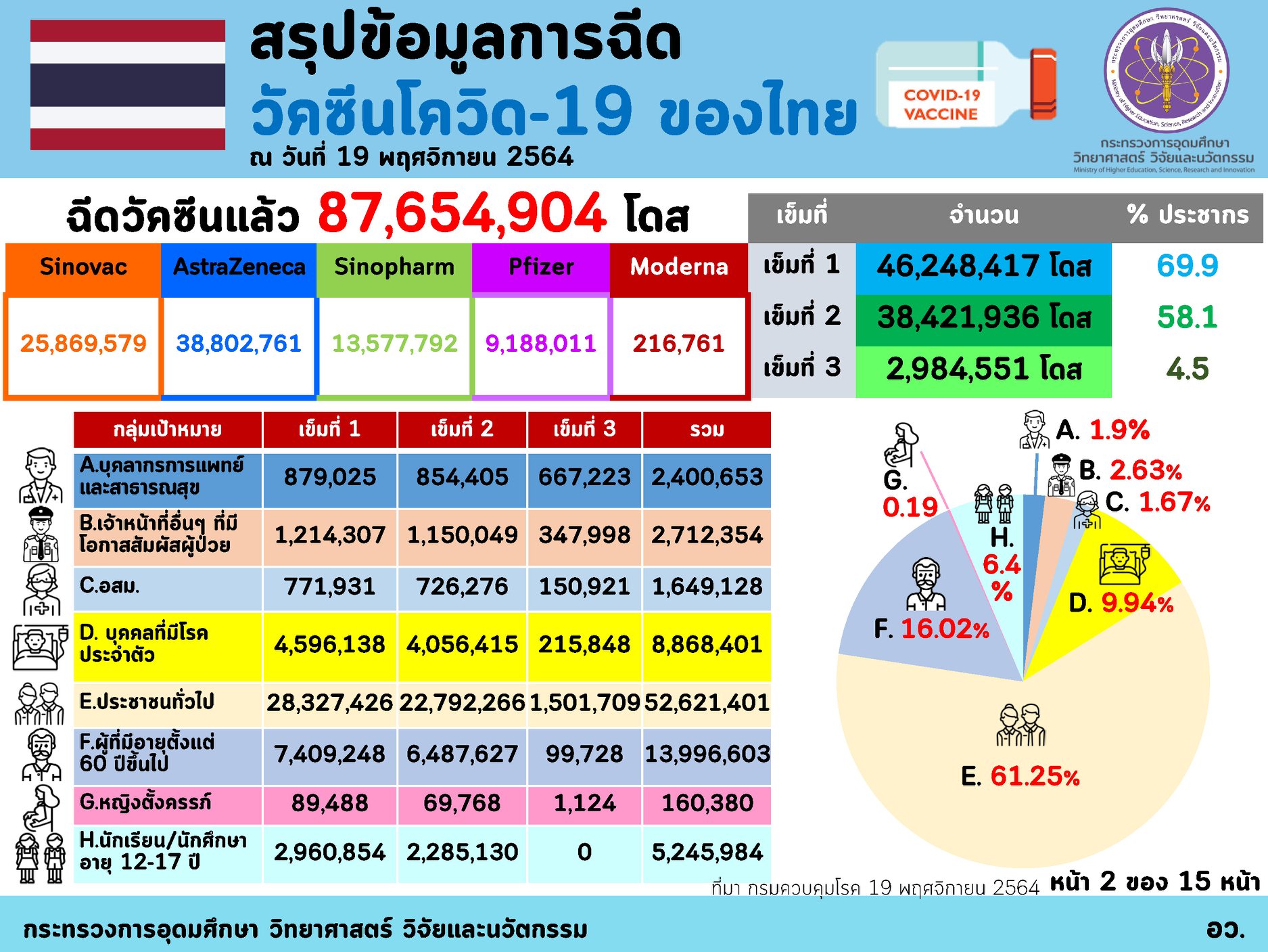 258850629 4362651513860387 3214646468935562880 n