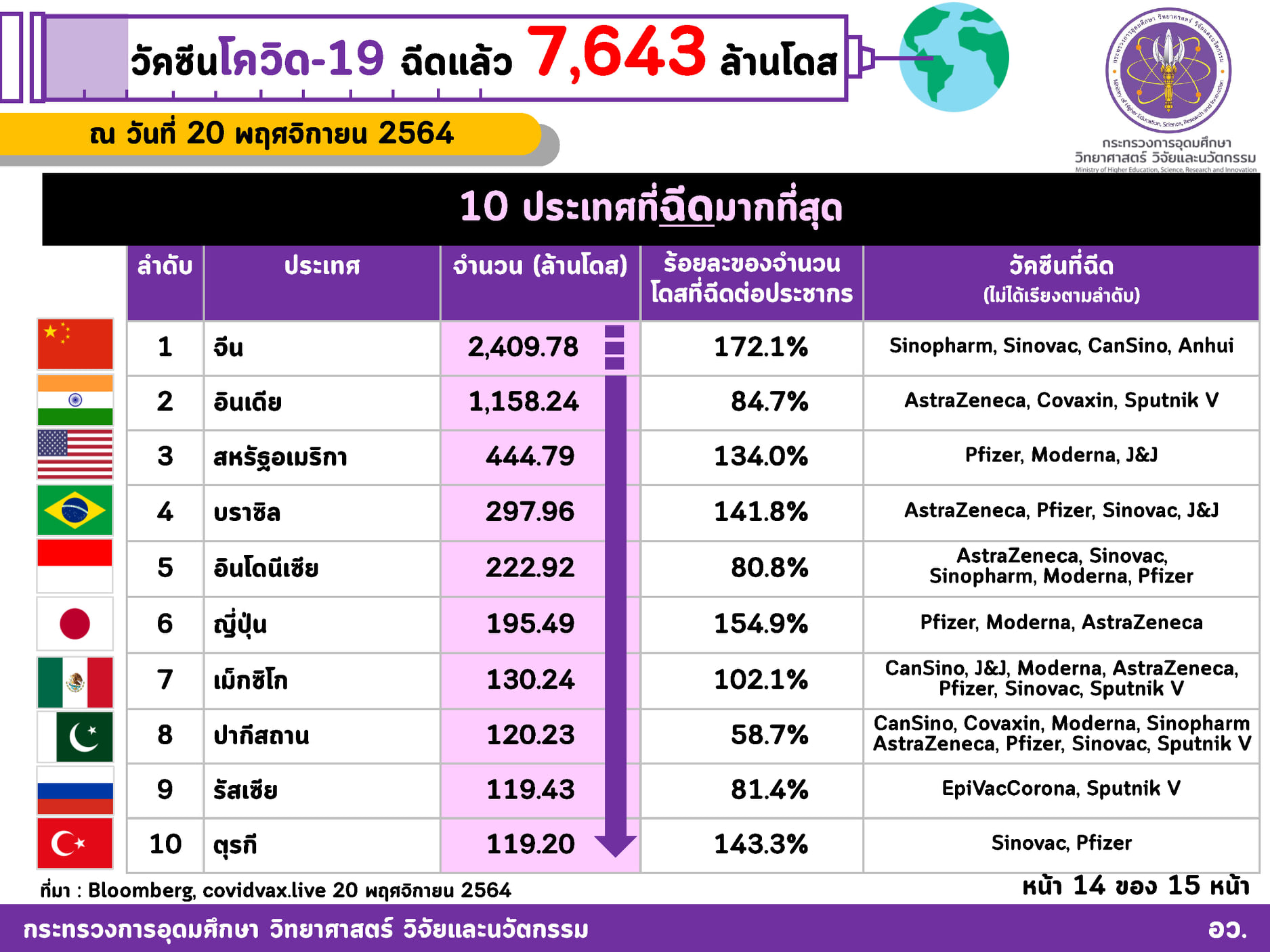 258841307 4365826573542881 898814125237223801 n