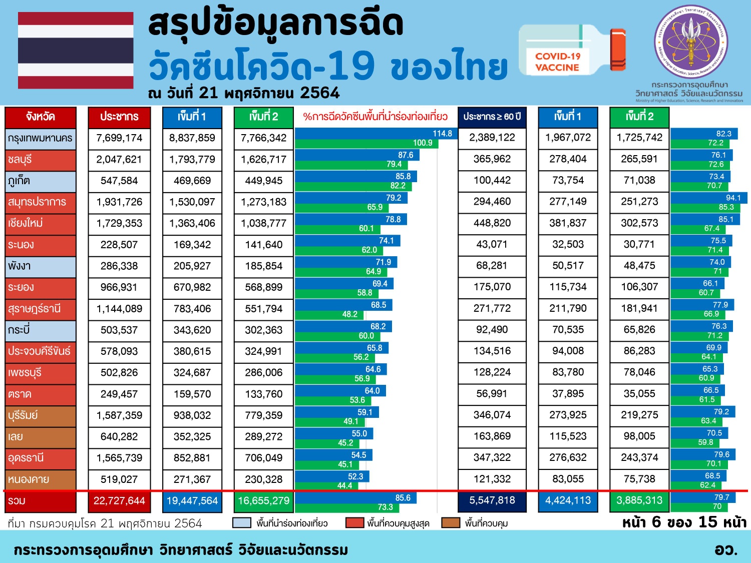259605988 4368652686593603 3842118760418911488 n