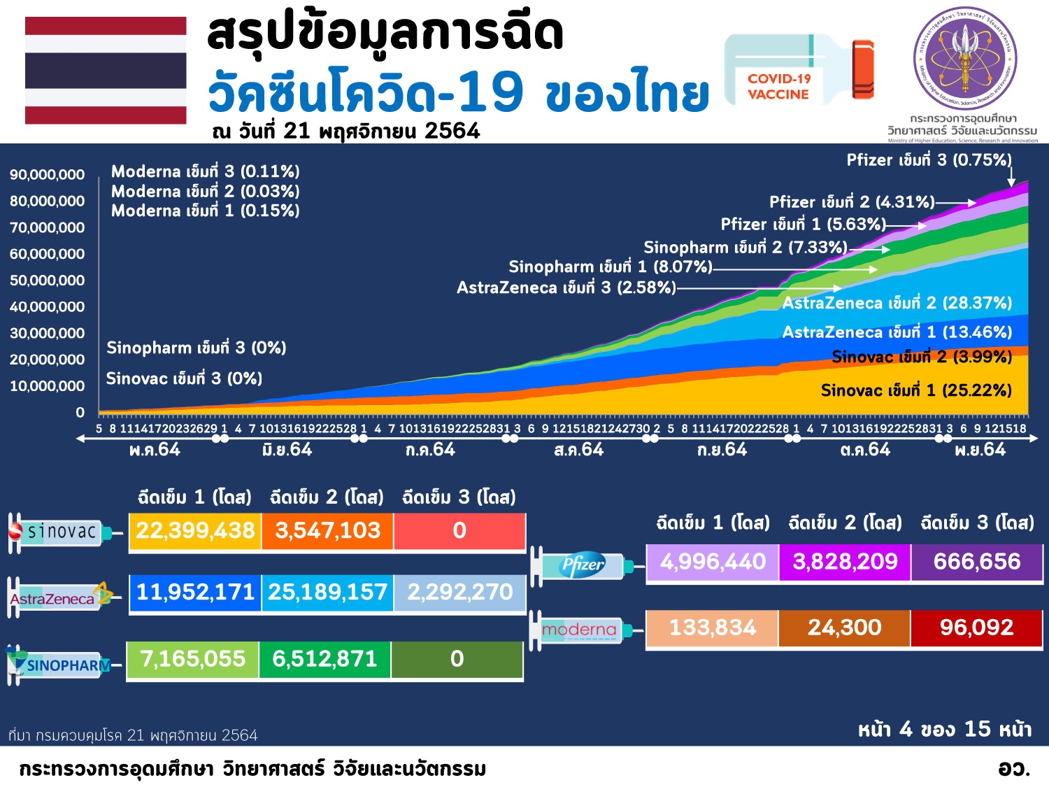 259998852 4368652326593639 5882874710571434338 n