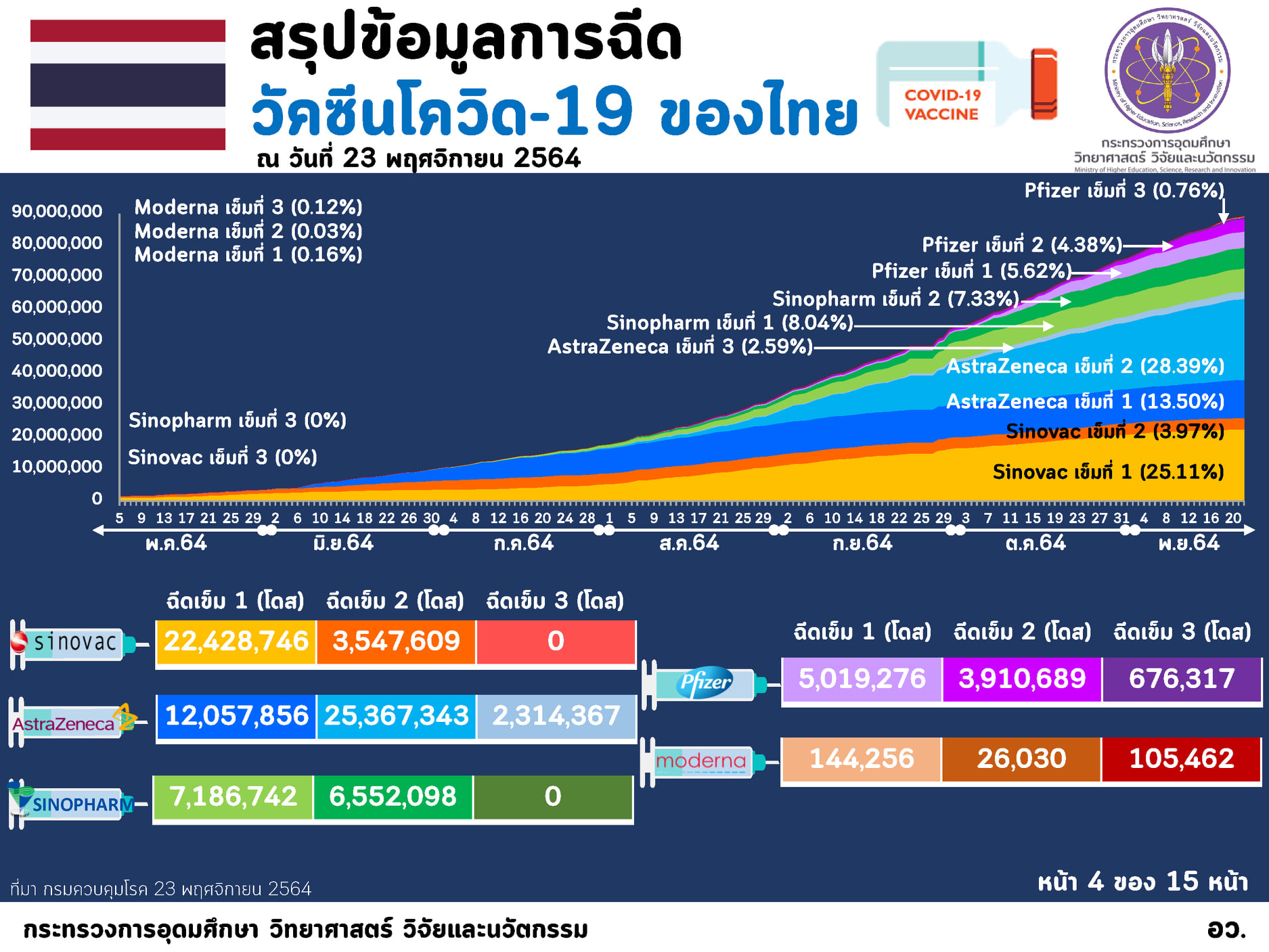 260222893 4375088502616688 7429175474917743134 n