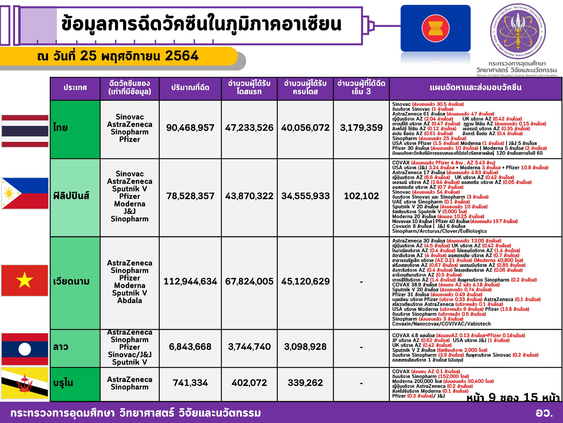 259976166 4382341815224690 1946033793174958590 n