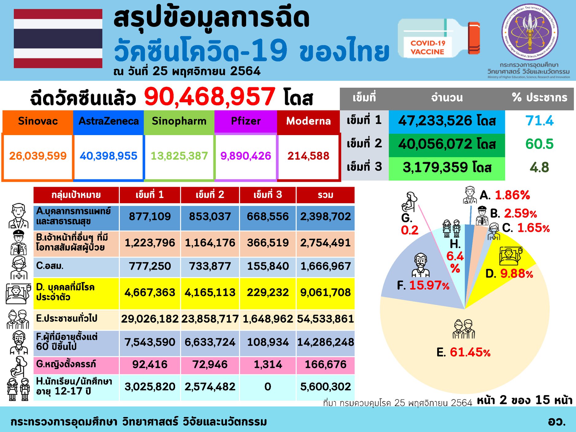 259986926 4382341071891431 451973001550832397 n