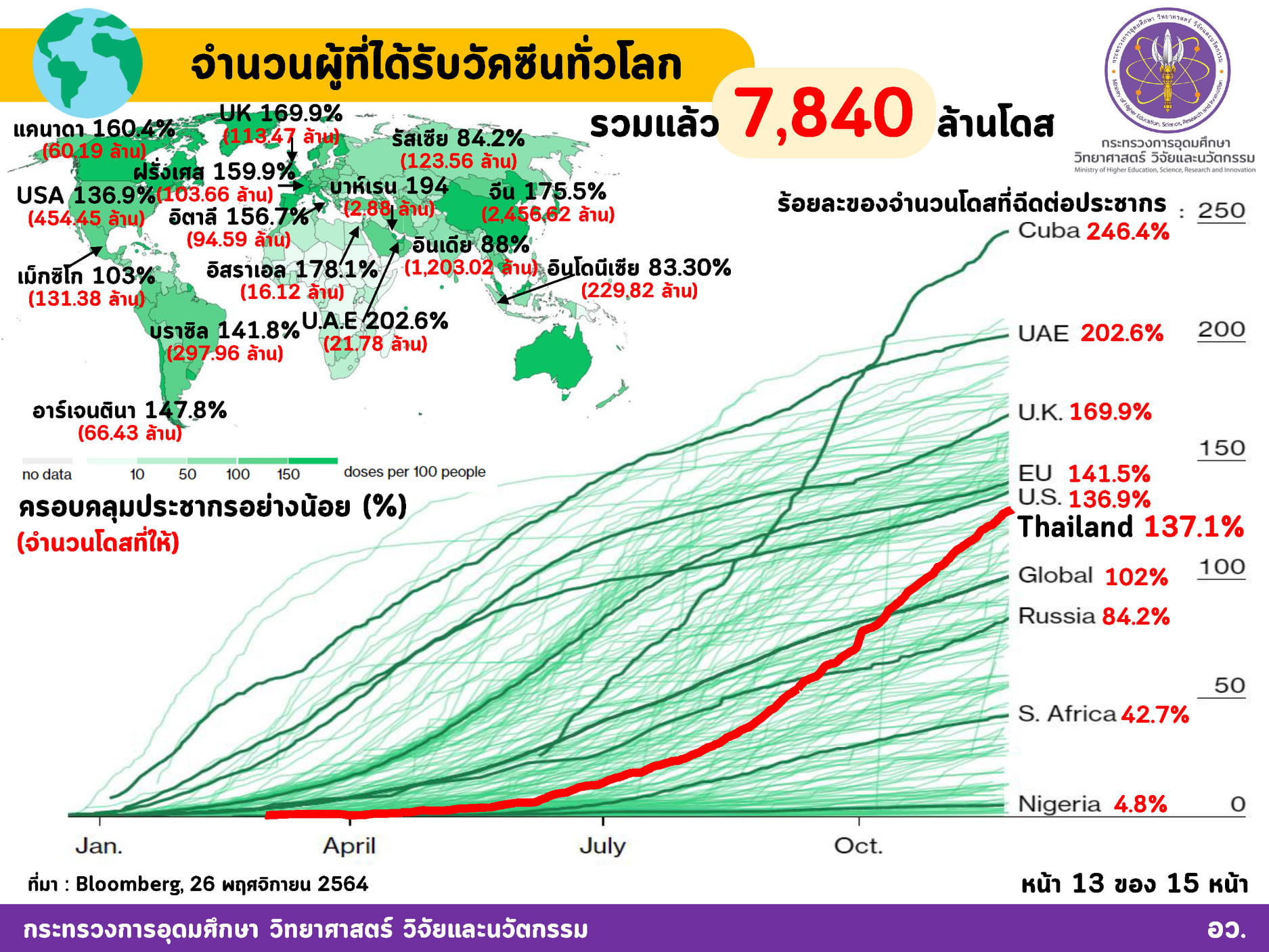 259665491 4386690584789813 8452168597444298911 n