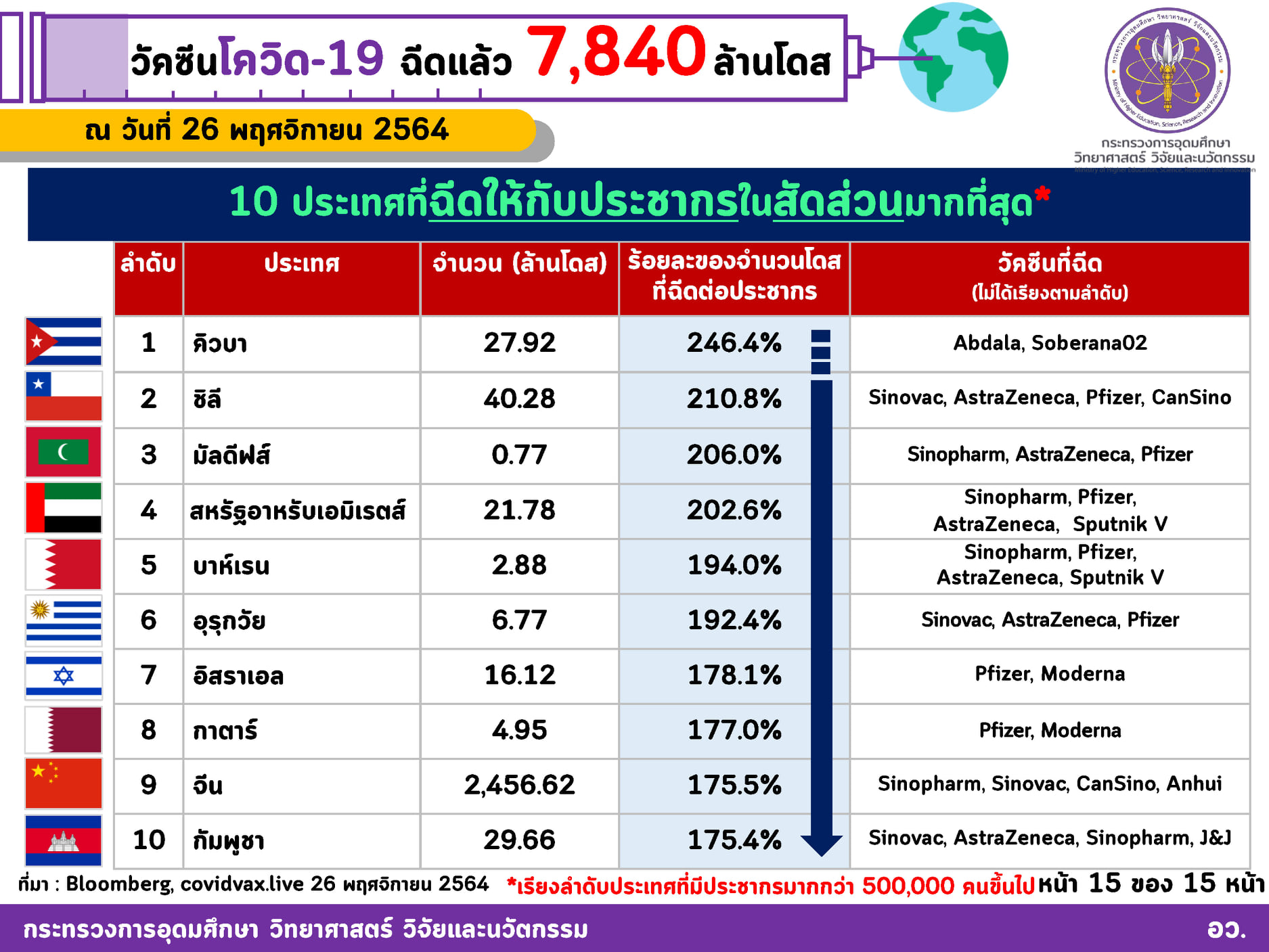 260740099 4386690731456465 3169587034583084737 n