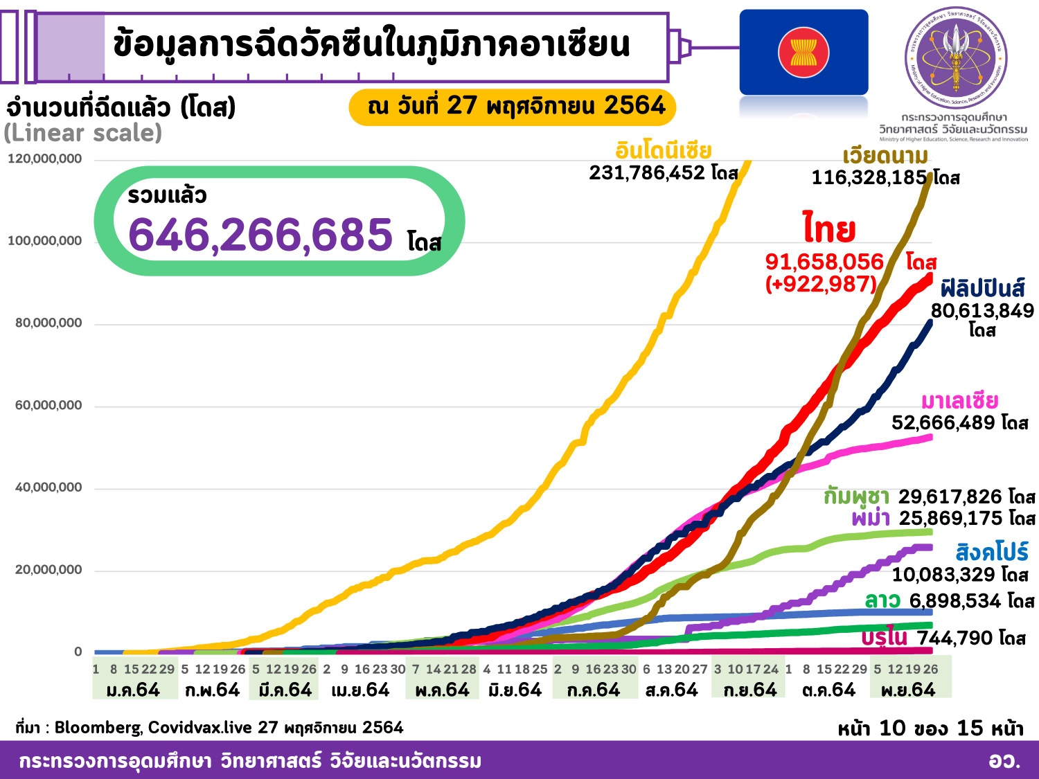 261331208 4388107144648157 3252551327398159368 n