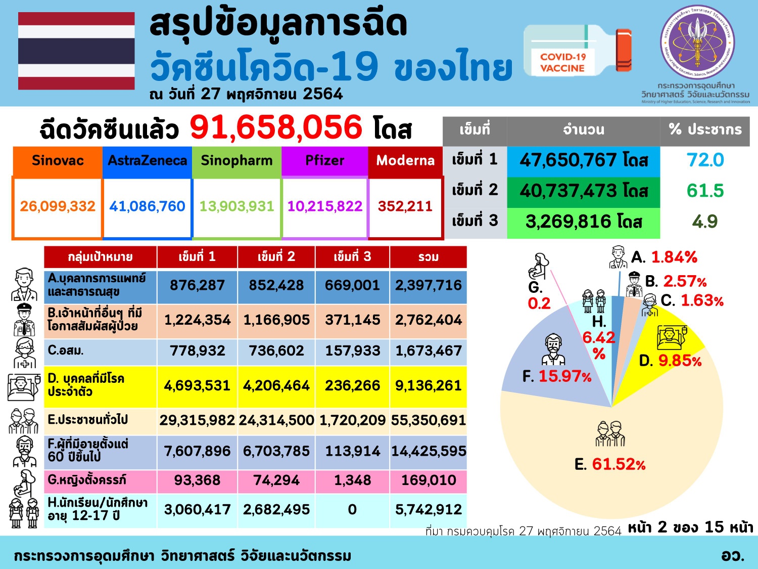 262007163 4388105571314981 6556108301487060390 n
