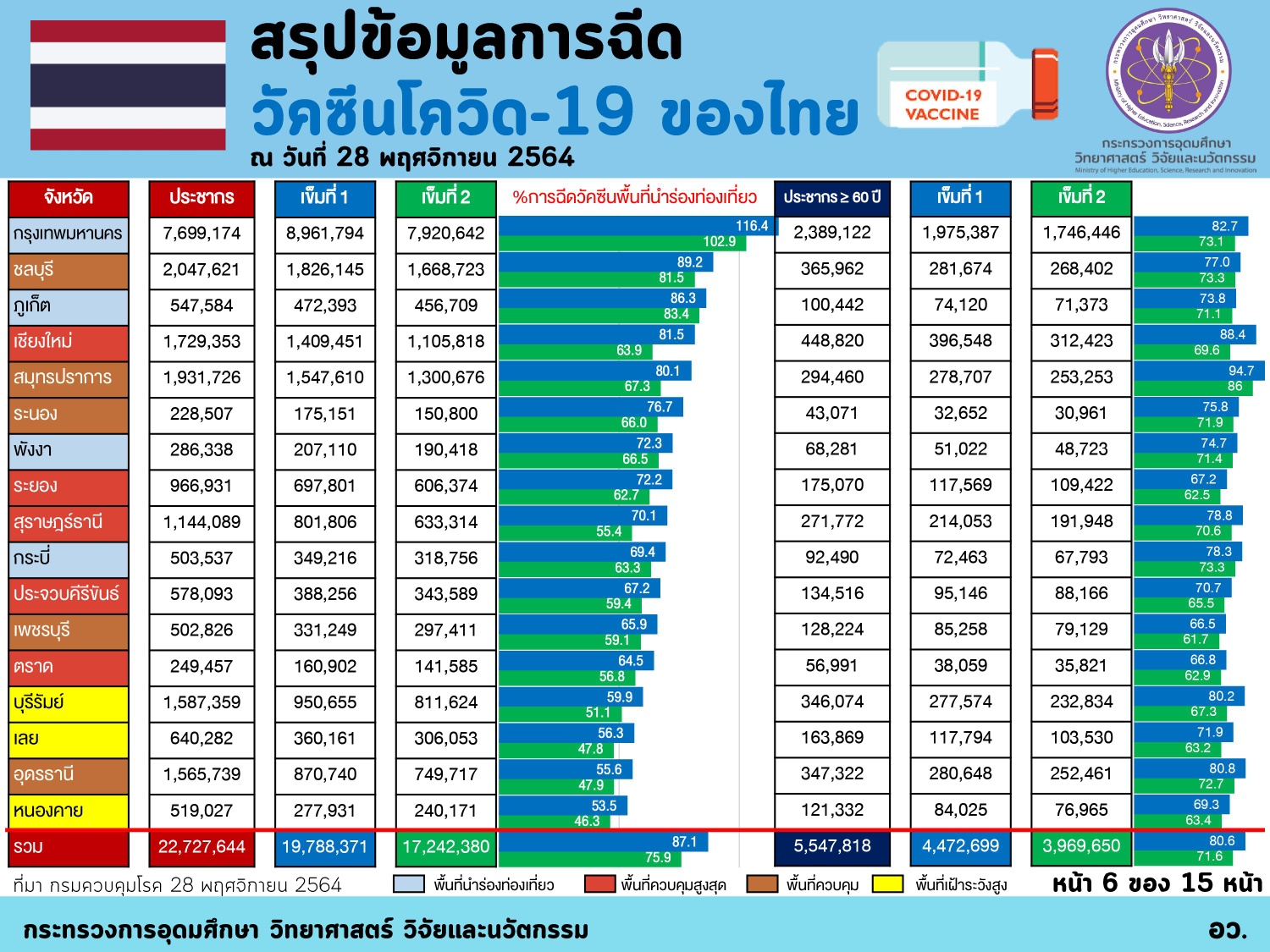 261704395 4390983421027196 5597019649221958284 n