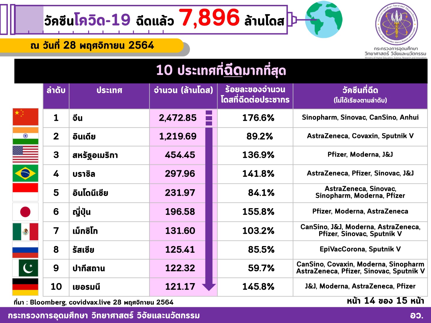 261808477 4390984414360430 4627137665400300990 n