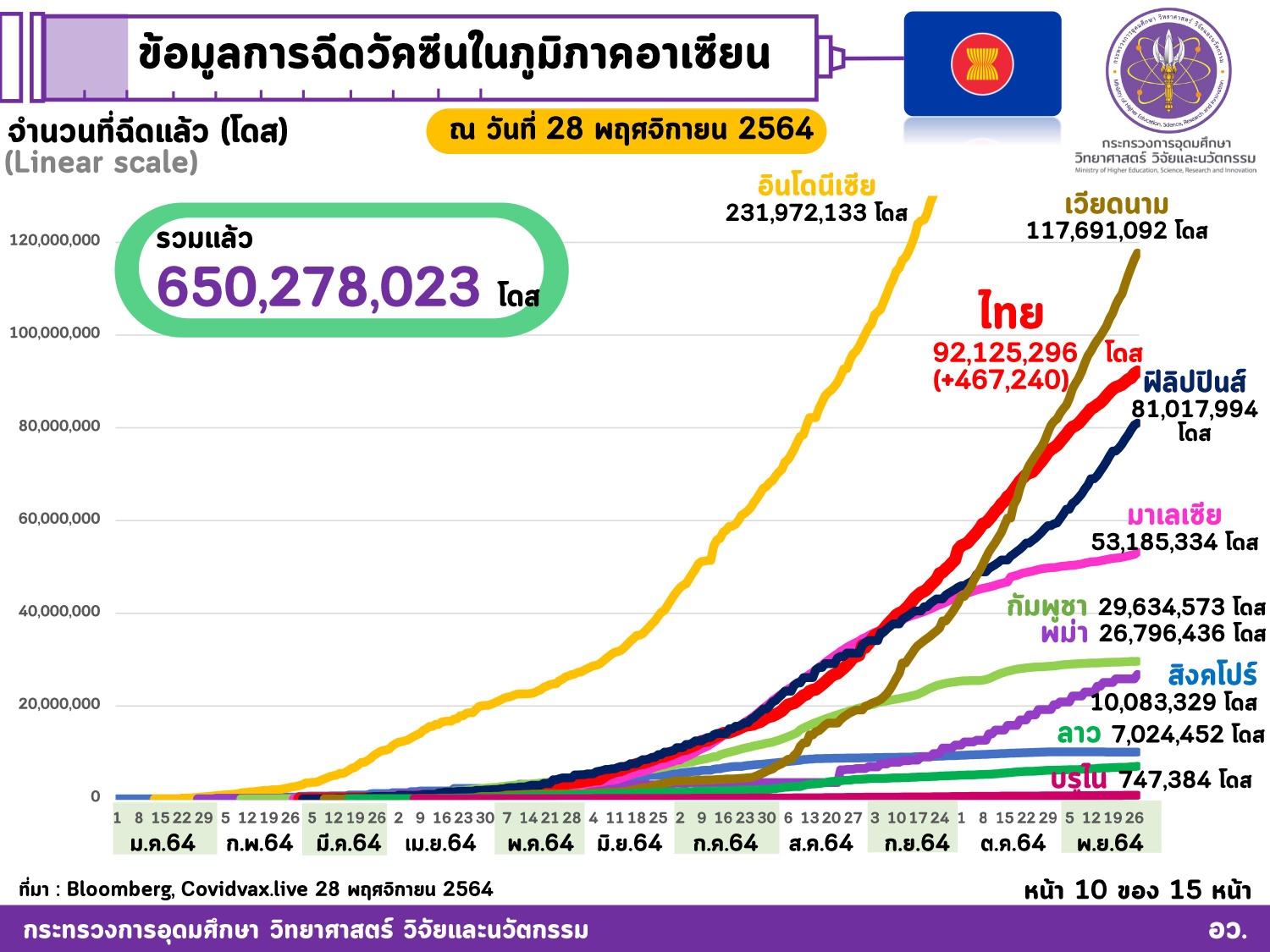 262054147 4390984027693802 2469791057356409425 n