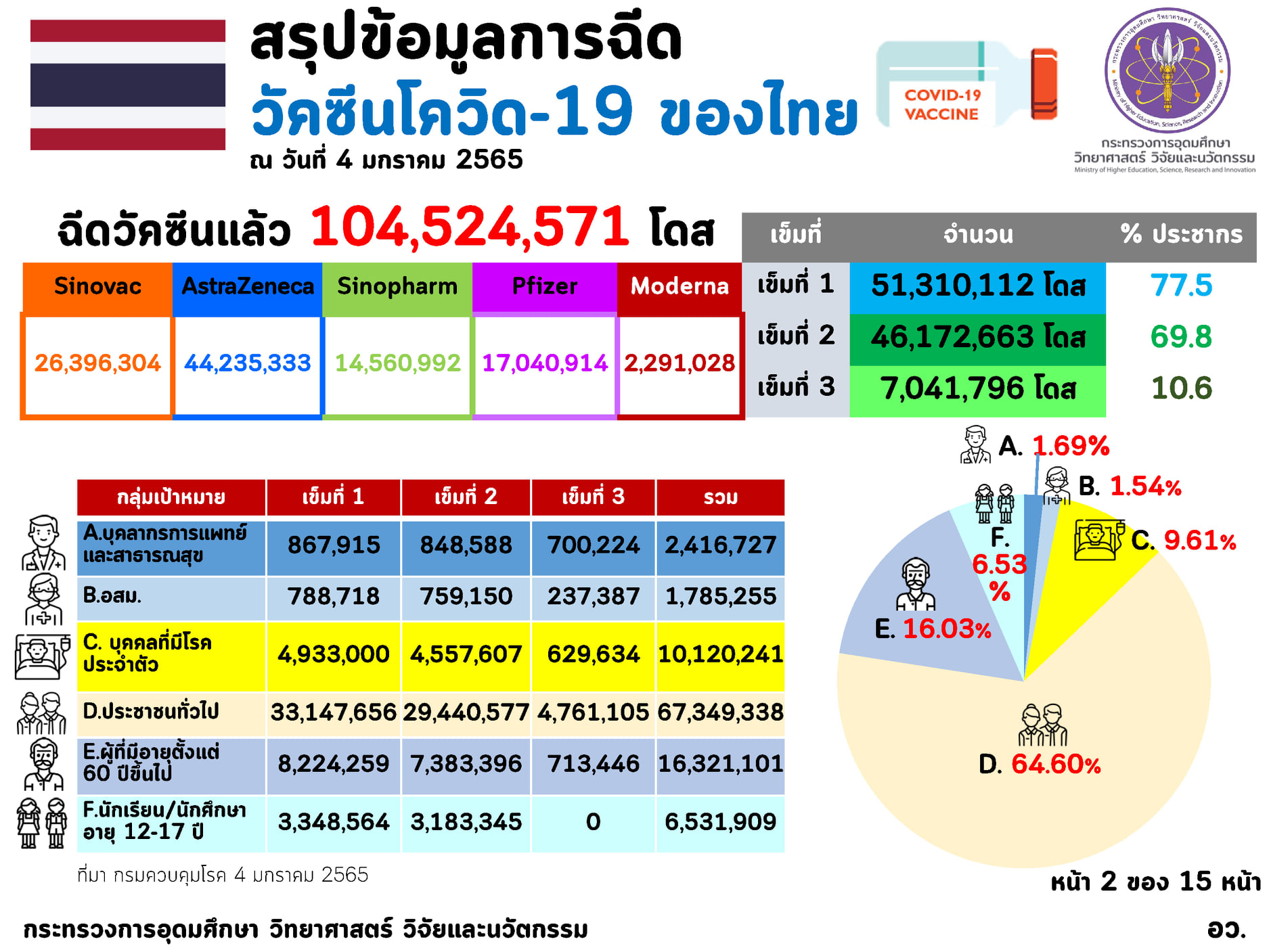 271186102 4528875113904692 9103982519007200264 n