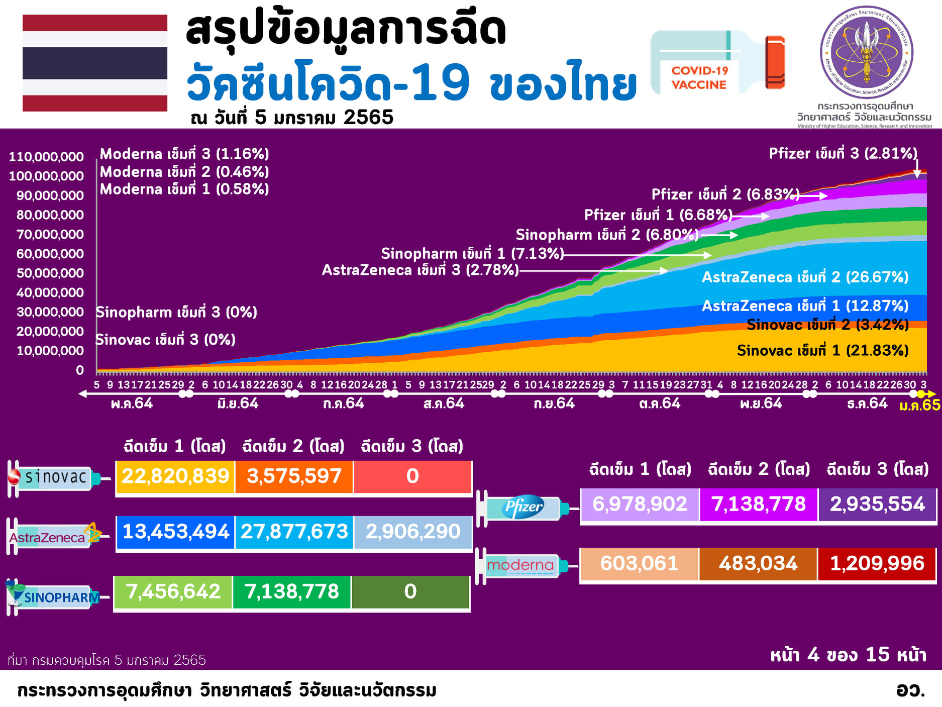 270989958 4531922246933312 5579455375251200343 n