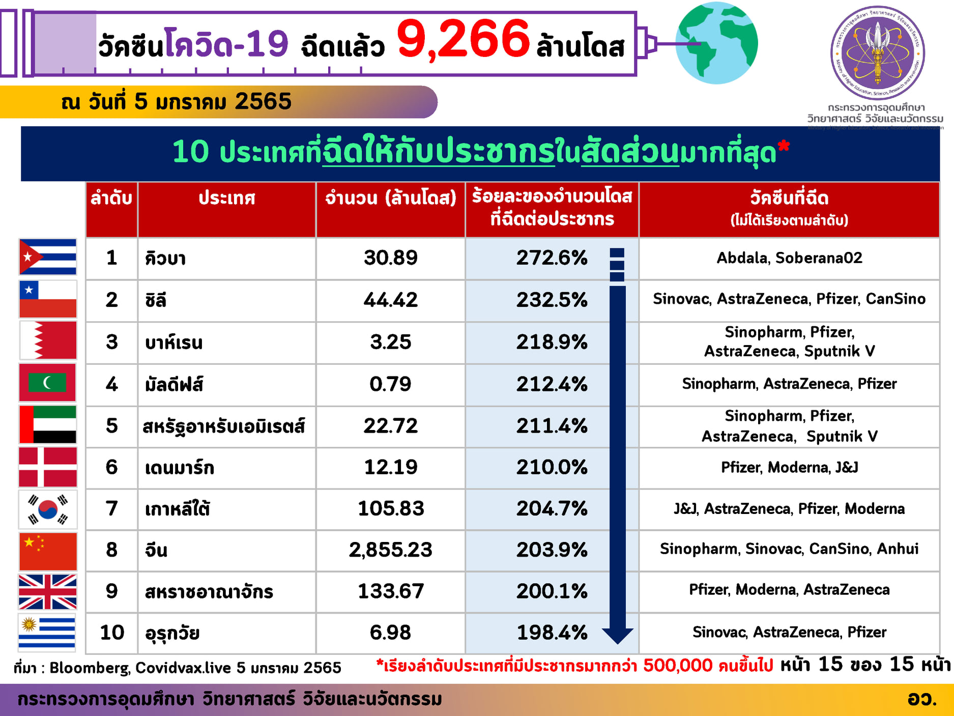 271321831 4531922850266585 6616728168062924331 n