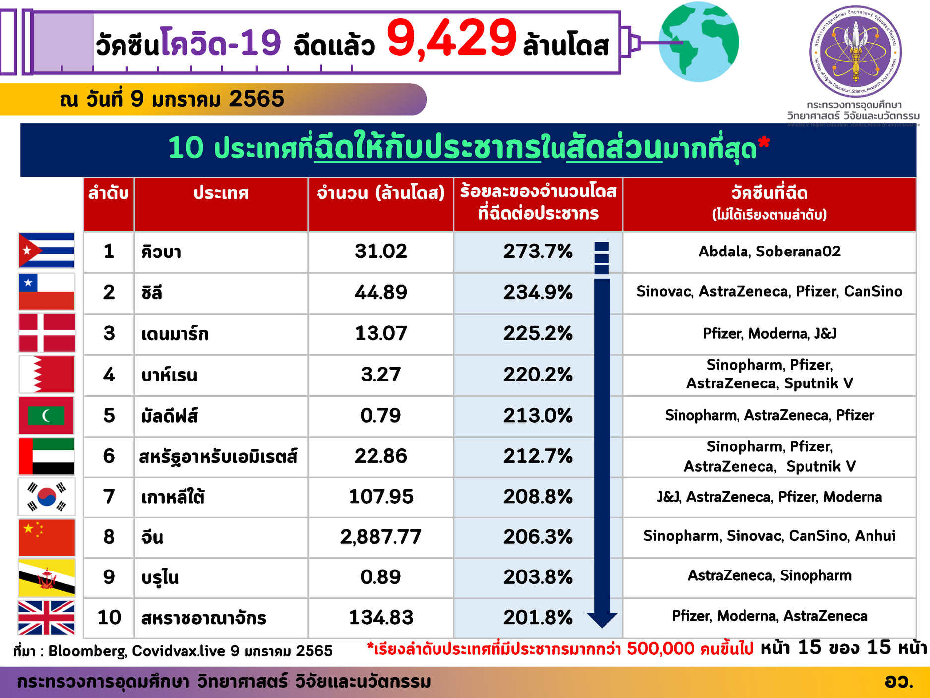 271648752 4542130269245843 7702761784650280398 n