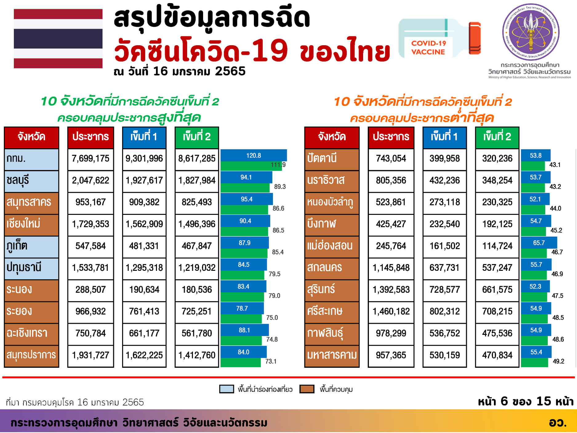 271983612 4567738006685069 4404474287198556454 n