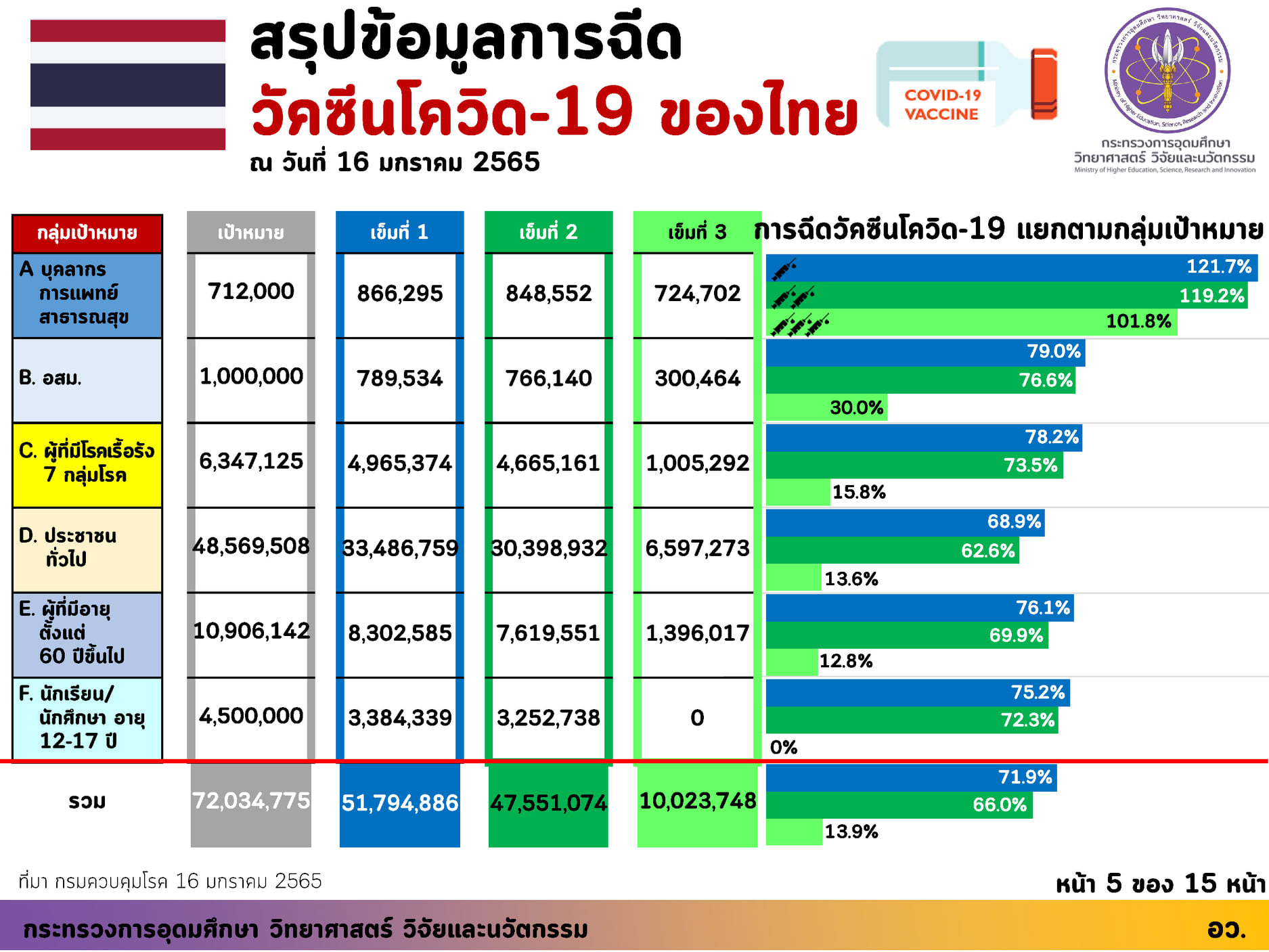 271996194 4567737890018414 6796209990023563498 n