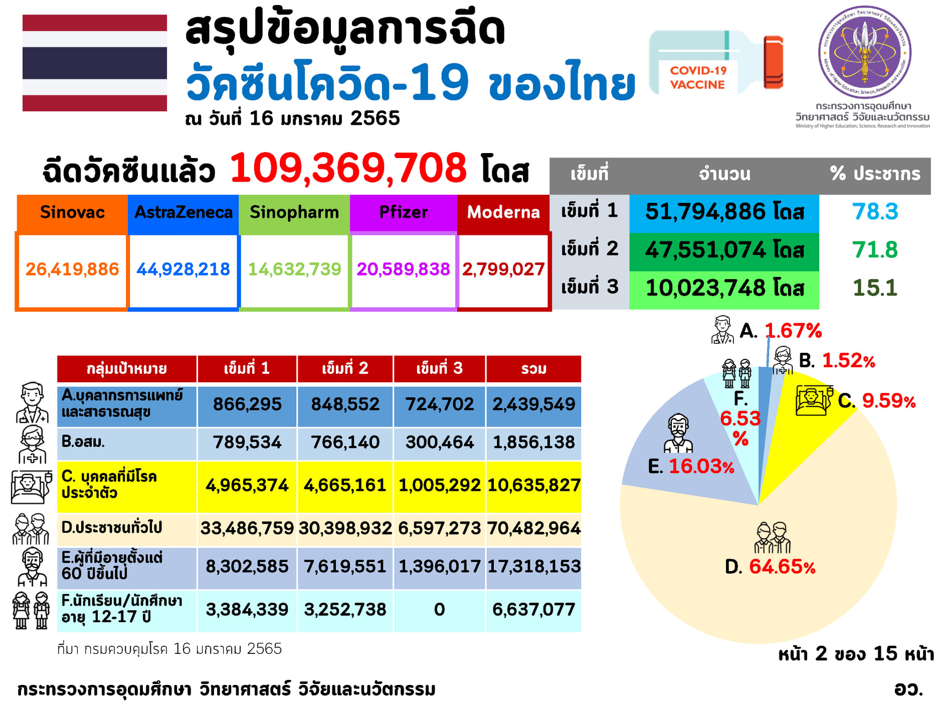 271999756 4567737693351767 2840760029582911169 n