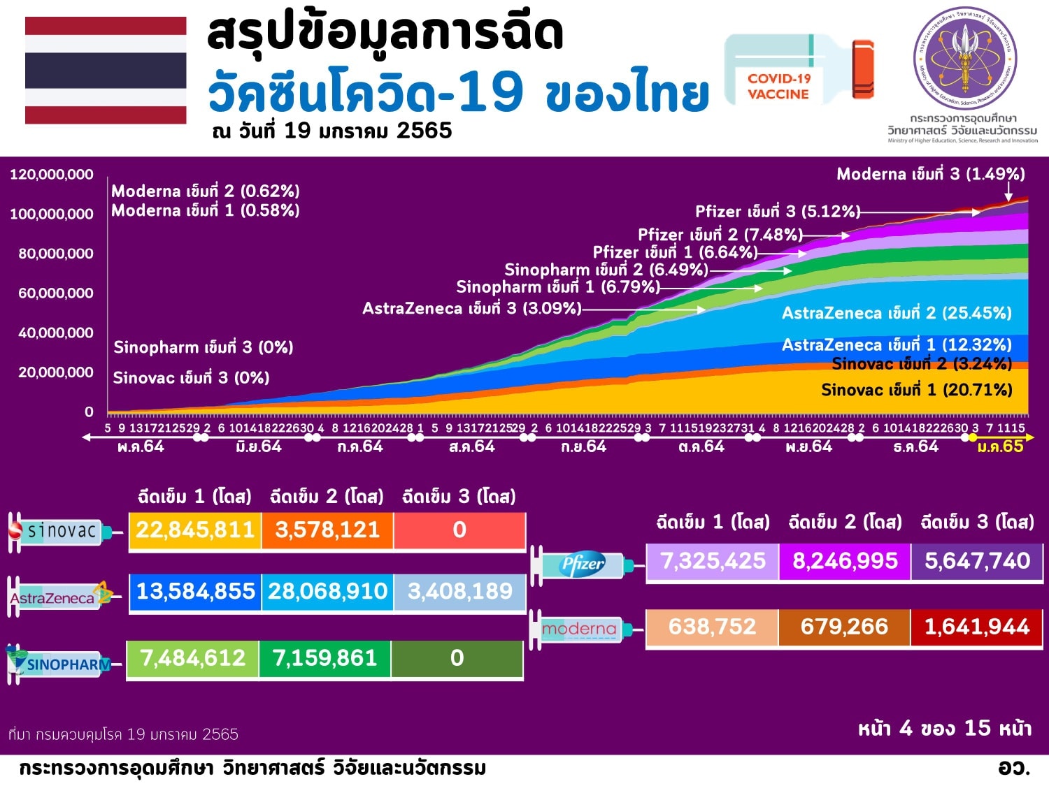 272100736 4580911338701069 7034802895263228213 n